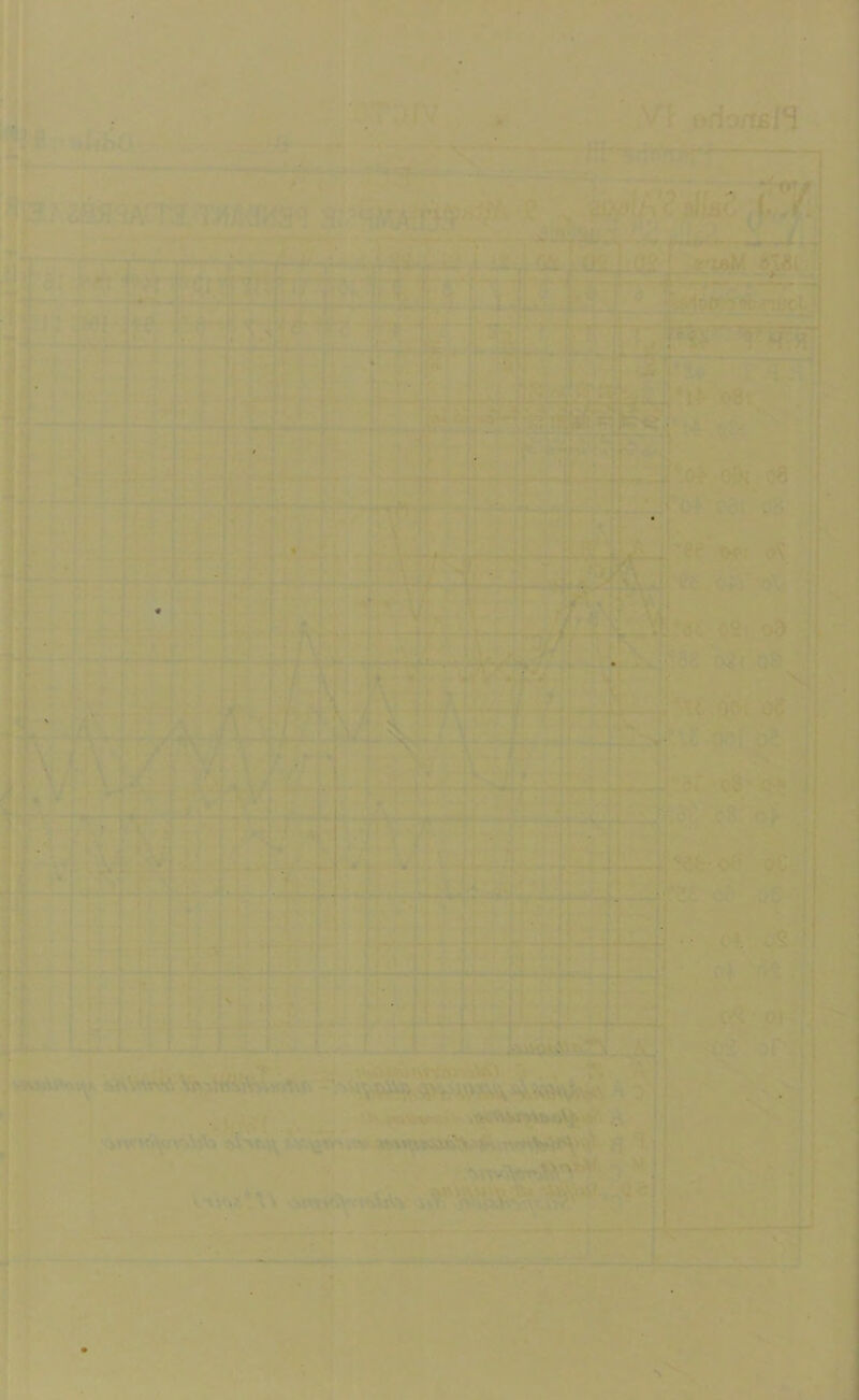 '»T' ■ J —»i**S*. VF jhio/jsn * V? '•J-fl‘ • <^-» -■if'— ' - *r »•- •' TJ'L ■'■'■> f ^ ‘ 'T  i *  — T • r* V : ! ,■:■ -: 'f 'r ■ i r^r ' 0^ ..vji >.t / -V/ , -.4-,^» Z’j:../w .» t Aj: • ■ .f .. ,■ //.' ' < Vf r.'' 1 iM]*,-. 'f\.: 1] !?, , / ■.•-♦•j--Vv •• t*' ' ■*'--- -»>»•• •> -V ‘fC>i. 0*5 1 ■^' iA ■ '^ :A-V ■ ■ '^. .: 'î '■■ ■-'•'■''i ' ■■ 1 - ■ ■ ■' !l— ,■• \ 1 ^ ^ I,. .. .. î • 4-*- —- — : ■ -rr— ♦»■■ l| ' rç '*vH .,  ■-'■. ]} ,;- • 4-'•> .! ■ • -' >\n ■ . ' . ‘ . . : ■ ' ' .'1 *T; > . 4- i~—.^ <''’ (>C : ■| i *J-f---^ ! 1 ' ' .' f î : il A . • il .J • f—'■ -T-^ ■*••^ .... — ii ■'. et vS f ,1. iïl' i f C'<i • 0» ' ' —h'i i. ■ ^Snr^,Vî‘,>tWt\V%\viTvr. . ;. . . f -, «^'iv ■ .-1 .,- i i i«vvvi>>>a^:>k f i I j 1 v. y/;,, ,..VXn,>f'V , '''II ‘■^V>Ï'.*A\ ' ivtfv A' * :'^ ■ j| ne -■i.'V . i .'1 ü ‘-, f 11 .■ V •if. 4k *% > 's