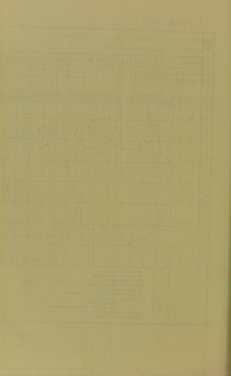 'JV i 1 '< J ai''vil a■/• P■-Tii^ .- T ■ A. : I ■'■ ( .7}: ■■1 ii4^ 4! I 4- •♦ • îi - -.. ( ,■ »SJ- un •! PJPliLIi-l