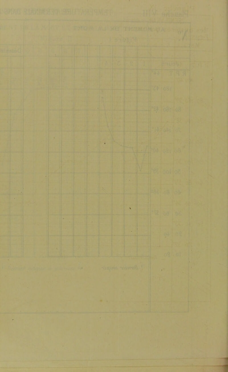 «rwwà'îMaîp ■ m .i^l-*tfârrtL.:..^4l/)ir\f_^îi«3^/. >■ , ifv/- ) ^U\ î r. f I À M»; iJCS .. rKW àtr TH<^mOM;>^ /IJ $A)r 1 ^ ' ' iMsgwfy ir^.-f Itgfaw f' m4»4ai -^-u. i„L ^ ■•■ *V>viri*A ,^- s|F . *^. V'.v.^•9^/'*i^^. ■ - ■. '-':■ ■ • 1. ■ .■„ ,.»■ *1 ‘ .. ..^ ^ ^ t *• 4.J» «». ■i > ^vVÜÆ - .M,. ♦ ^i'“Tr-j'> I ih U. fit r.’Çv. j^4 - .à-, .., I' V ■  '•' ■'. '■/> - A - ' >‘>T • '.'■'•i'. -, , *■ - 1 V ^^•rîu.'' - ,<^ Wt»