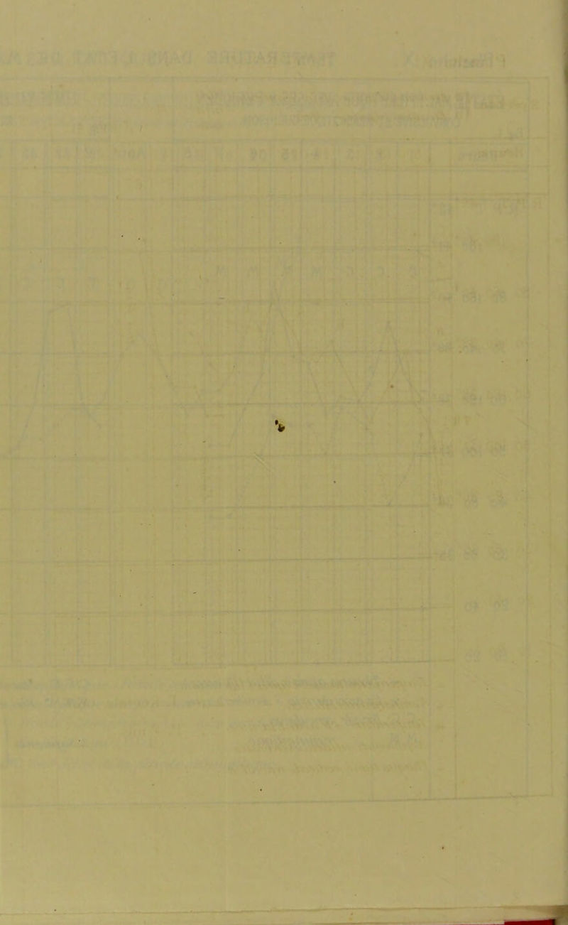 ■ *f 4 I* ' •• V ■’ ■• I îl ;Ojt *■ / r-' V ♦ î'V ,^!-i j; ' îr' ÿvf'*:' ' < J ■ • r -rt— ;-•>—:-f-- ; ' ; * -*:-v V : I. :U I !' , ■ •>■ • ^=.-f ' : ^ :I. ! I ! ‘'‘■^‘•1 ' iViil h 7 *1 . ■J l':‘ ^ y- ^ •1 I 1 ! (• • Il - ' 4 •■. .. I : , I' -•'rv~:fr !.. ■ ! ’ ^  ■ ! ■ • '■ • .’ '■;■ 1' « . j.i' i.r ^ . . . ■ ' V i' • ' • ti T J ■■ ' ,' . , ■jir , I > ». ' , 1 ■ ■ ^ ***^^1, f * I r' i; *i , ! a'' » : h— ; I i •'/ 1'^ :, . '. Xm—1—Ü4-—ii - ' ■ : f K.rfrir IL -H-t ,r ' ■ I • • ( ■4 « ^ • .fi ,j ■ [il. r.l r ' \ « jj- r . i < r . ^ -I V ■• v,> .>'.vU,r»S'-'. ■ .i ^-. ' :• • .■;| .j- L • V ,;. .. nV. Z:^;; « * ■ i i ; I : l ■ -1 - :i ,v/.i '.'■wV ji •