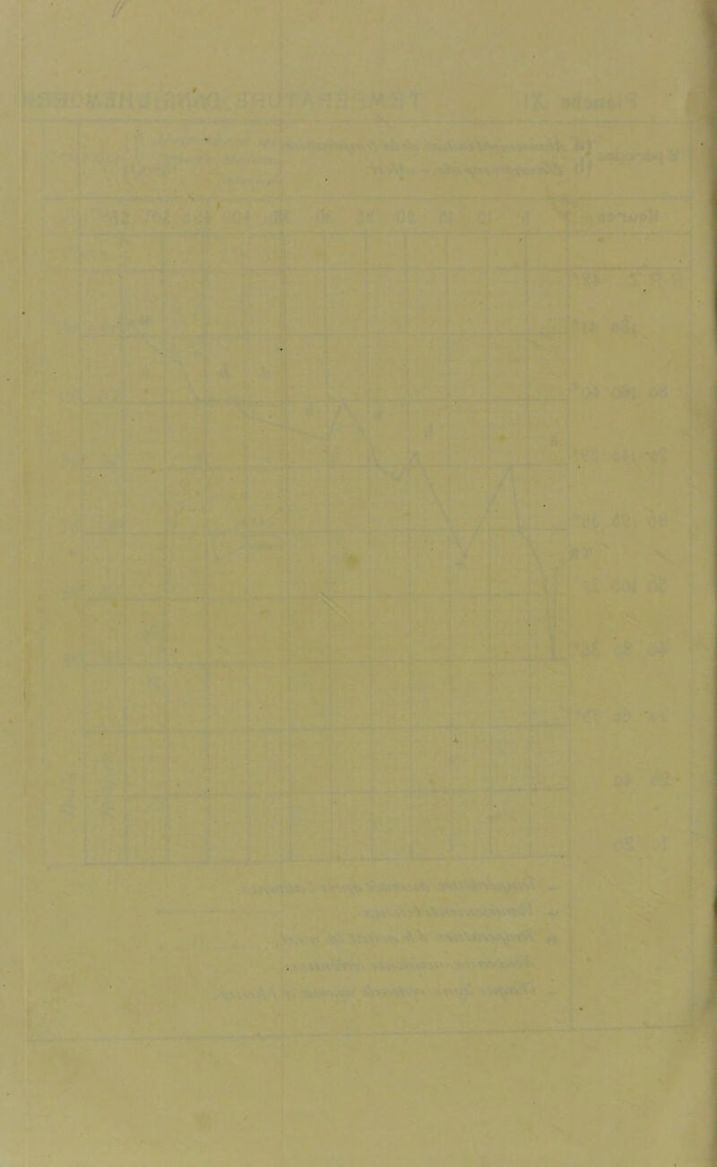 f x::. .. V (if à |. ,, •=}' .UC-'. • -p'-i--.- » ■ - f i.—■ ... ... —» . - ; ''•<•» * ■ ■■ 0$4 ' •. ! S , a..v-vvVNv'i NtTJ. •'- '^'V '>V‘\v-.VV ri 7>v