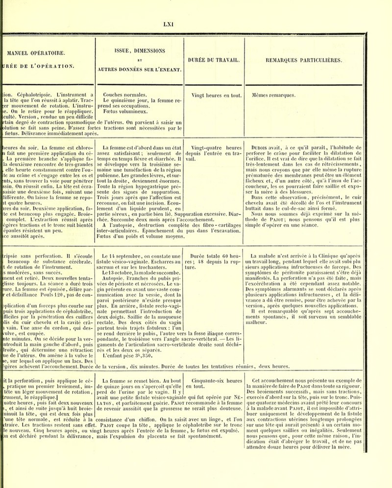 LXl MAiNDJiL OPliKAlOlKi;. URÉE DE L'OPÉUATION. ISSUE, DIMENSIONS BT AUTRES DONNÉES SUR L'ENEANT. DURÉE DU TRAVAIL. REMARQUES PARTICULIÈRES. ion. Céphalotripsie. L'instrument a la tète que l'on réussit à aplatir. Trac- ter mouvement de rotation. L'instru- ;e. On le retire pour le réappliquer, culte. Version, rendue un peu difficile rtain degré de contraction spasmodique Dlution se fait sans peine. D'assez for fœtus. Délivrance immédiatement aprè Couches normales. Le quinzième jour, la femme re- prend ses occupations. Fœtus volumineux. de l'utérus. On parvient à saisir un ;es tractions sont nécessitées par le s. Vingt heures en tout. Mêmes remarques. leures du soir. La femme est chloro- 1 fait une première application du cé- . La première branche s'applique fa- la deuxième rencontre de très-grandes elle heurte constamment contre Tou- te au crâne et s'engage entre les os et nts, sans trouver la voie pour pénétrer 3sin. On réussit enfin. La tête est écra- saisie une deuxième fois, suivant une lifférente. On laisse la femme se rcpo- it quatre heures. u'es du soir. Deuxième application, fa- tc est beaucoup plus engagée. Broie- complet. L'extraction réussit après égères tractions et le tronc suit bientôt épaules résistent un peu. ce aussitôt après. La femme est d'abord dans un état assez satisfaisant ; seulement de temps en temps fièvre et diarrhée. Il se développe vers la troisième se- maine une tuméfaction de la région pubienne. Les grandes lèvres, et sur- tout la droite, deviennent énormes. Toute la région hypogastrique pré- sente des signes de suppuration. Trois jours après que l'affection est reconnue, on fait une incision. Écou- lement d'un liquide purulent, en partie séreux, en partie bien lié. Sup rhée. Succombe deux mois après l'a A l'autopsie, destruction compl inter-articulaires. Épanchement du Fœtus d'un poids et volume moyens Vingt-quatre heures depuis l'entrée en tra- vail. puration excessive. Diar— :couchement. îte des libro - cartilages pus dans l'excavation. Dubois avait, à ce qu'il paraît, l'habitude de perforer le crâne pour faciliter la dilatation de l'orifice. Il est vrai de dire que la dilatation se fait très-lentement dans les cas de rétrécissements, mais nous croyons que par elle même la rupture prématurée des membranes peut être un élément fâcheux et, d'un autre côté, qu'à l'insu de l'ac- coucheur, les os pourraient faire saillie et expo- ser la mère à des blessures. Dans cette observation, précisément, le cuir chevelu avait été décollé de l'os et l'instrument buttait dans le cul-de-sac ainsi formé. Nous nous sommes déjà exprimé sur la mé- thode de Pajot ; nous pensons qu'il est plus simple d'opérer en une séance. ;ripsie sans perforation. Il s'écoule beaucoup de substance cérébrale, t de rotation de l'instrument. !S modérées, sans succès, ment est retiré. Deux nouvelles tenta- flisse toujours. La séance a duré trois ;urc. La femme est épuisée, délire par- r et défaillance Pouls 120, pas de con- iplication d'un forceps plus courbe sur puis trois applications de céphalotribe, lileilcs par la pénétration des cuillers )lis du cuir chevelu et la cavité crà- 1 vain. Une anse du cordon, qui des- l'ulve, est coupée. nto minutes. On se décide pour la ver- ntroduit la main gauche d'abord, puis Iroite, qui détermine une rétraction ue de l'utérus. On amène à la vulve le 10, sur lequel on applique un lacs. Des '■gères achèvent l'accouchement. Durée Le li septembre, on constate une fistule vésico-vaginale. Escharres au sacrum et sur les trochanters. Le 13 octobre, la malade succombe. Autopsie, lîranches du pubis pri- vées de périoste et nécrosées. Le va- gin présente en avant une vaste com- munication avec la vessie, dont la paroi postérieure n'existe presque plus. En arrière, fistule recto-vagi- nale permettant l'introduction de deux doigts. Saillie de la muqueuse rectale. Des deux côtés du vagin partent trois trajets fistuleux : l'un se rend derrière le pubis, l'autre ver pondante, le troisième vers l'angle s gaments de l'articulation sacro-verté rès et les deux os séparés. L'enfant pèse 31^,350. de la version, dix minutes. Durée de Durée totale 60 heu- res ; 48 depuis la rup- ture. s la fosse iliaque corres- acro-vertébral. — Les li- brale droite sont déchi- toutes les tentatives réu La malade n'est arrivée à la Clinique qu'après un travail long, pendant lequel elle avait subi plu sieurs applications infructueuses de forceps. Des symptômes de péritonite paraissaient s'être déjà manifestés. La perforation n'a pas été faite, mais l'cxcérébration a été cependant assez notable. Des symptômes alarmants se sont déclares après plusieurs applications infructueuses , et la déli- vrance a dû être remise, pour être achevée par la version, après quelques nouvelles applications. Il est remari[uable qu'après sept accouche- ments spontanés, il soit survenu un semblable malheur. nies, deux heures. it la perforation, puis applique le cé- , pratique un premier broiement, im- tète un léger mouvement de rotation , xument, le réapplique.| uatre heures, puis fait deux nouveaux ), et ainsi de suite jusqu'à huit broie- iiinuit la tète, qui est deux fois plus 'une tête normale, est réduite à la itraire. Les tractions restent sans effel le nouveau. Cinq heures après, ou vi )n est déchiré pendant la délivrance, La femme se remet bien. Au bout de quinze jours on s'aperçoit qu'elle perd de l'urine par le vagin. Il y avait une petite fistule vésico-vaginal LA TON, et parfaitement guérie. Pajoi de revenir aussitôt que la grossesse consistance d'un chiffon. On la sais . Pajot coupe la tête , applique le igt heures après l'entrée de la femm mais l'expulsion du placenta se fai Cinquante-six heures en tout. c qui fut opérée par NÉ- ' recommande à la femme ne serait plus douteuse. it avec un linge, et l'on céphalotribe sur le tronc e, le fœtus est expulsé, t spontanément. Cet accouchement nous présente un exemple de la manière de faire de Pajot dans toute sa rigueur. Des broiements successifs, mais sans tractions, exercés d'abord sur la tête, puis sur le tronc. Puis- que quatorze médecins avaint prêté leur concours à la malade avant Pajot, il est impossible d'attri- buer uniquement le développement de la fistule aux contractions utérines longtemps prolongées sur une tète qui aurait présenté à un certain mo- ment quelques saillies ou inégalités. Seulement nous pensons que, pour cette même raison, l'in- dication était d'abréger le travail, et de ne pas attendre douze heures pour délivrer la mère.