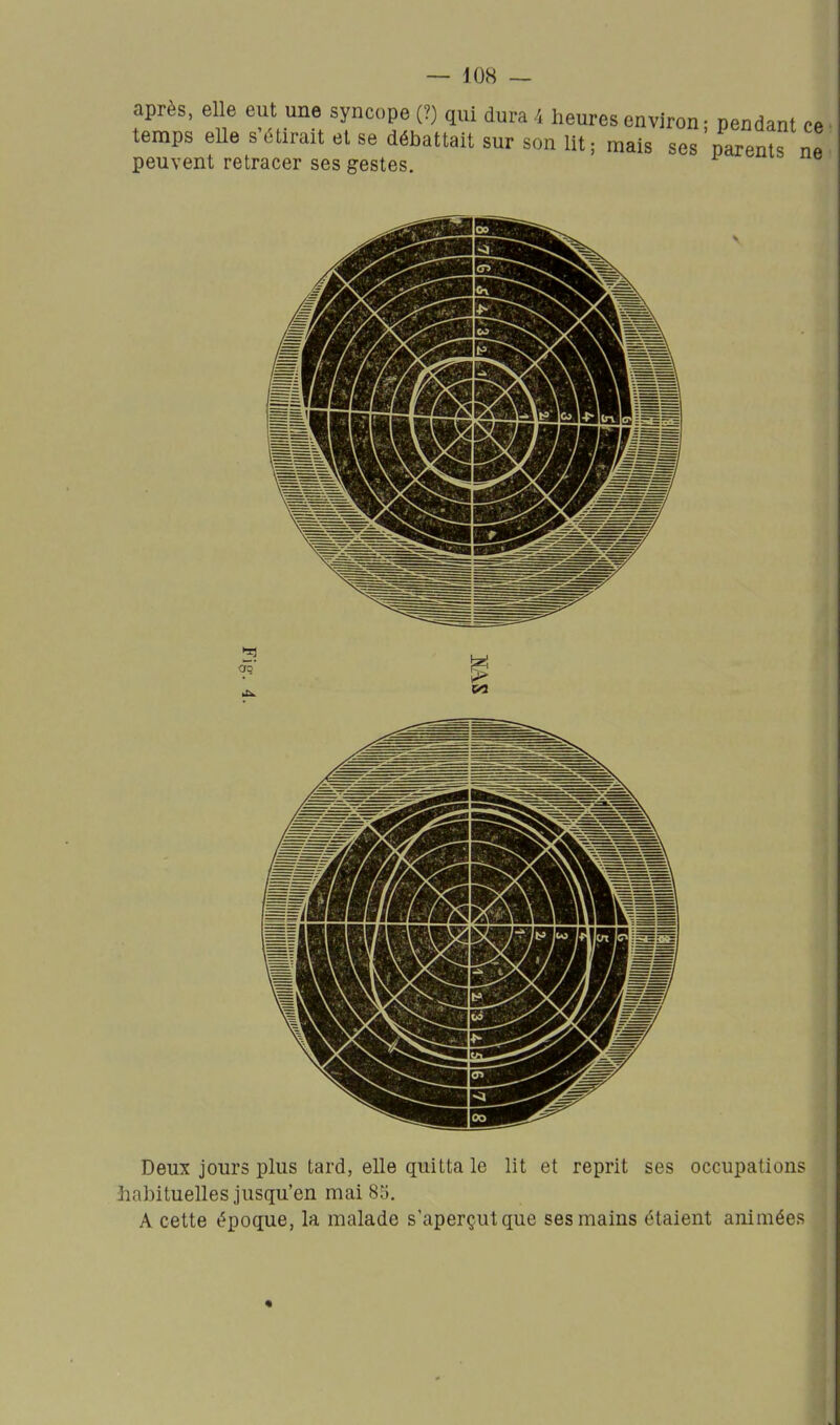après, elle eut une syncope (?) qui dura/, heures environ • pendant ce temps eue s'étirait et se débattait sur son lit ; mais ses parents ne peuvent retracer ses gestes. 3 Deux jours plus tard, elle quitta le lit et reprit ses occupations liribituelles jusqu'en mai 85. A cette époque, la malade s'aperçutque ses mains étaient animées