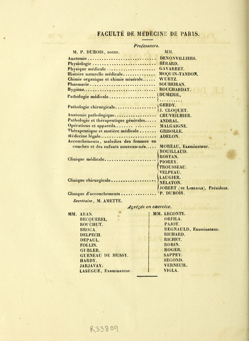 FACULTÉ DE MÉDEGîNIl DE PARIS. Professeurs. M. P. DUBOIS, DOYEN. MM. Anatomie DENONVILLIERS. Physiologie BÉRARD. Pliysique médicale GAVARRET. Histoire naturelle médicale MOQIJIN-TANDON. Chimie organique et chimie minérale WURTZ. Pharmacie SOllBEIRAN. Hygièae BOUCHARDAT. Pathologie médicale jDUMERIL. Pathologie chirurgicale ^GERDY. ^ ^ (J. CLOQUET. Anatomie pathologique CRUVEILHIER. Pathologie et thérapeutique générales ANDRAL. Opérations et appareils MALGAIGNE. Thérapeutique et matière médicale GRISOLLE. Médecine légale ADELON. Accouchements, maladies des femmes en couches et des enfants nouveau-ués MOREAU, Examinateur. (BOUILLAUD. I ROSTAN. PIORRY. [TROUSSEAU. /VELPEAU. . ,. . , \LAUGIER. Chnique chirurgicale 'nÉLATON. IjOBERT (de Lamballb), Président. Clinique d'accouchements ^P. DUBOIS. Secrétaire, M. A METTE. Jgrégés en exercice. MM. AHAN. i MM. LECONTE. Clinique médicale |, BECQUEREL. BOUCHUT. BROCA. DELPECH. DEPAUL. FOLLIN. GUBLER. GUENEAU DE MUSSY. HARDY. JARJAVAY; LASÈGUE, Examinateur. ORFILA. PAJOT. REGNAULD, Examinateur. RICHARD. RICHET. ROBIN. ROGER. SAPPEY. SECOND. VERNEUIL. VIGLA.
