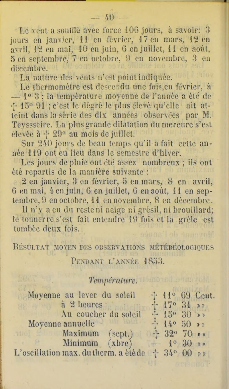 ]jC veiU a sou nié avec force lOG jours, à savoir: 'A jours en janv/cr, i l en février, 17 en mars, 12 eu avril, 1*^ eu mai, 10 en juiu, G en juillet, 11 en août, 5 en seplcnibre, 7 en octobre, 9 en novembre, 3 en (léccmbi-e. La nature des vents n'est point indiquée. Le thermomètre est deîccr.d'j une fois,cn fcvrier, à •— 1» o ; la température moyenne de l'année a été de y lo*^ 91 ; c'est le dégré le plus élevé qu'elle ait at- teint dans la série des dix années observées par M. Teyssseire. La plusgrande dilatation du mercure s'est élevée à l' 29° au mois de juillet. Sur 240 jours de beau temps qu'il a fait cette an- née Î19 ont eu lieu dans le semestre d'hiver. Les jours de pluie ont été assez nombreux ; ils ont été repartis de la manière suivante : . 2 en janvier, 3 en février, 3 en mars, 8 en avril, 0 en mai, 4 en juin, G en juillet, G en août, M en sep- tembre, 9 en octobre, il en novembre, 8 en décembi'c. 11 n'y a eu du reste ni neige ni grésil, ni brouillard; le tonnerre s'est fait entendre 19 fois et la grèl.e est toml)ée deux fois. Résultat moyen pes obseryations météréoloc.iques Pendant l'année 1853. Température. Moyenne au lever du soleil 11° 09 Cent. ï » à 2 heures f i7« 31 Au coucher du sokil -S- 15'^ 30 Moyenne annuelle 14° 50 > » Maximum (sept.) v 32*^ 70 »» Minimum (xbre) — 1^ 30 »» L'oscillation max. dutherm. a éléde v 34^' 00 )) 3)