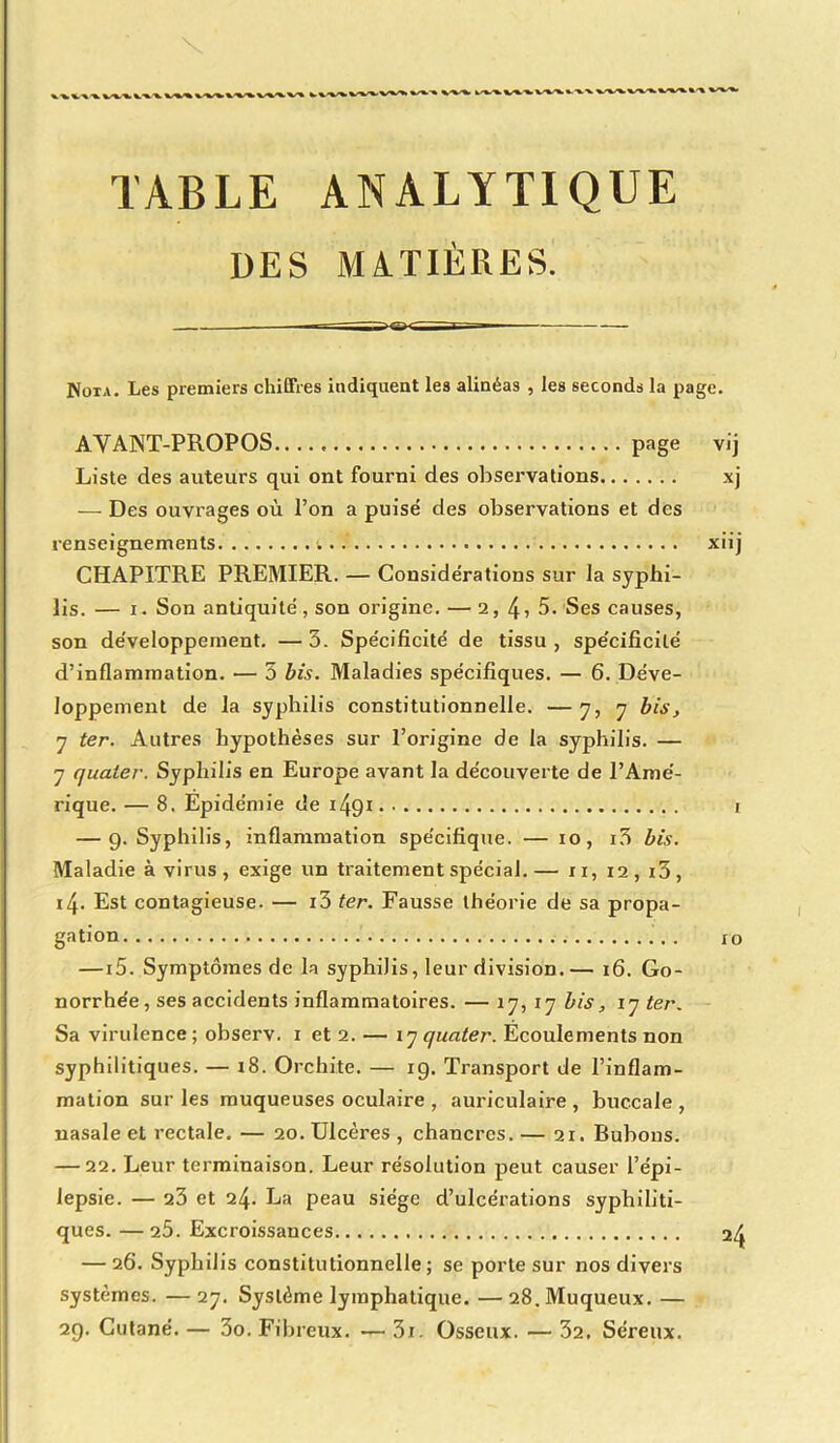 TABLE ANALYTIQUE DES MATIÈRES. Noia. Les premiers chiffres indiquent les alinéas , les seconds la page. AVANT-PROPOS page vij Liste des auteurs qui ont fourni des observations xj — Des ouvrages où l’on a puisé des observations et des renseignements t. .' xiij CHAPITRE PREMIER. — Considérations sur la syphi- lis. — i. Son antiquité, son origine. — 2, 4> 5. Ses causes, son développement. — 3. Spécificité de tissu , spécificité d’inflammation. — 5 bis. Maladies spécifiques. — 6. Déve- loppement de la syphilis constitutionnelle. —7, 7 bis, y ter. Autres hypothèses sur l’origine de la syphilis. — y qualer. Syphilis en Europe avant la découverte de l’Amé- rique. — 8. Epidémie de 1491 1 — 9. Syphilis, inflammation spécifique. — 10, i3 bis. Maladie à virus, exige un traitement spécial.— 11, 12, i5, i4. Est contagieuse. — i3 ter. Fausse théorie de sa propa- gation . xo —15. Symptômes de la syphilis, leur division.— 16. Go- norrhée, ses accidents inflammatoires. — 17, 17 bis, ly ter. Sa virulence; observ. 1 et 2. — 1 y qualer. Ecoulements non syphilitiques. — 18. Orchite. — ig. Transport de l’inflam- mation sur les muqueuses oculaire , auriculaire , buccale , nasale et rectale. — 20. Ulcères , chancres. — 21. Bubons. — 22. Leur terminaison. Leur résolution peut causer l’épi- lepsie. — 23 et 24. La peau siège d’ulcérations syphiliti- ques. — 25. Excroissances 24 — 26. Syphilis constitutionnelle; se porte sur nos divers systèmes. — 27. Système lymphatique. — 28. Muqueux. — 29. Cutané. — 3o. Fibreux. — 3i. Osseux. — 32, Séreux.