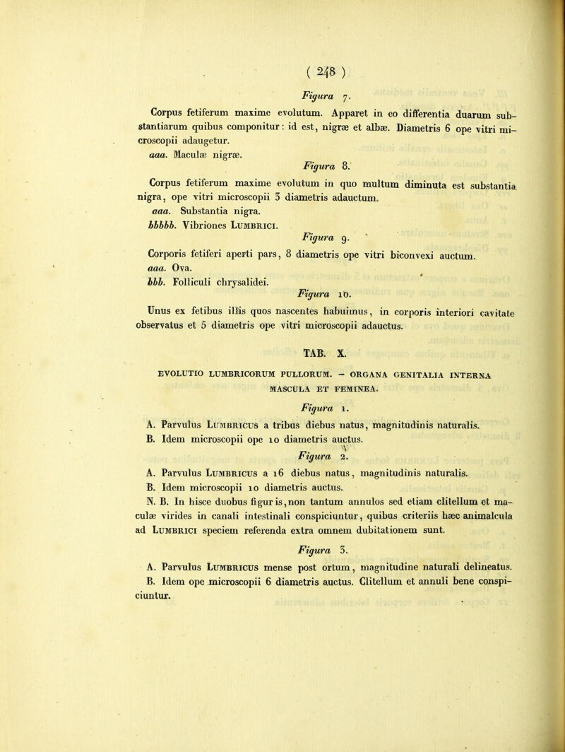 Figura 7. Corpus fetiferum maxime eYolutum. Apparet in eo differentia duarum sub- stantiarum quibus componitur: id est, nigrae et albae. Diametris 6 ope vitri mi- croscopii adaugetur. aaa. Maculse nigrae. Figura 8. Corpus fetiferum maxime evolutum in quo multum diminuta est substantia nigra, ope vitri microscopii 3 diametris adauctum. aaa. Substantia nigra. bhbbh. Vibriones Lumbrici. Figura 9. Corporis fetiferi aperti pars, 8 diametris ope vitri biconvexi auctum. aaa. Ova. bhb. Folliculi chrysalidei. Figura iD. Unus ex fetibus iliis quos nascentes habuimus, in corporis interiori cavitate observatus et 5 diametris oi>e vitri microscopii adauctus. TAB. X. EVOLUTIO LUMBRICORUM PULLORUM. - ORGANA GENITALIA INTERNA MASCULA ET FEMINEA. Figura 1. A. Parvulus Lumbricus a tribus diebus natus, magnitudinis naturalis. B. Idem microscopii ope 10 diametris auctus. ''V Figura 2. A. Parvulus Lumbricus a 16 diebus natus, magnitudinis naturalis. B» Idem microscopii 10 diametris auctus. N. B. In hisce duobus figuris,non tantum annulos sed etiam clitellum et ma- culae virides in canali intestinali conspiciuntur, quibus criteriis hsec animalcula ad Lumbrici speciem referenda extra omnem dubitationem sunt. Figura 3. A. Parvulus Lumbricus mense post ortum, magnitudine naturali delineatus. B. Idem ope microscopii 6 diametris auctus. Clitellum et annuli bene conspi- ciuntur.