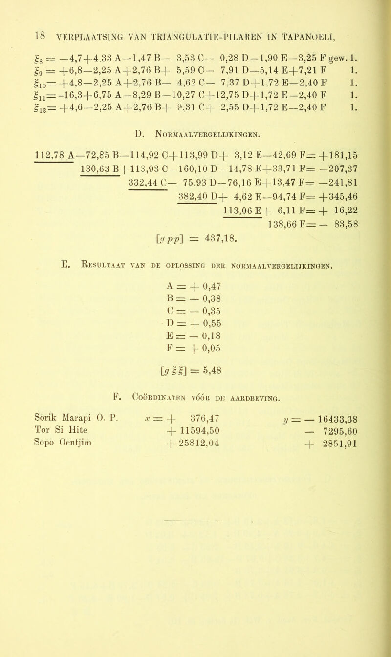 |8 = —4,7+4.33 A—1,47 B— 3,53 C— 0,28 D —1,90 E—3,25 F gew. 1. g9 = +6,8—2,25 A+2,76 B+ 5,59 0- 7,91 D—5,14 E+7,21 F 1. |10= -(-4,8—2,25 A-(-2,76 B— 4,62 0— 7,37 D+1,72 E—2,40 F 1. £n= -16,3+6,75 A—8,29 B—10,27 C+12,75 D+1,72 E—2,40 P 1. +4,6—2,25 A+2,76 B+ 9,31 C+ 2,55 D+1,72 E—2,40 F 1. D. Normaalvergelijkingen. 112,78 A—72,85 B—114,92 C+113,99 D+ 3,12 E—42,09 F 130,63 B+113,93 C—160,10 D -14,78 E+33,71 F 332,44 C— 75,93 D — 76,16 E+13,47 F 382,40 D + 4,62 E—94,74 F 113,06 E+ 6,11 F 138,66 F l9PP~i = 437,18. = +181,15 = —207,37 = —241,81 — +345,46 r=+ 16,22 = — 83,58 E. ReSULTAAT VAN DE OPLOSSING DER NORMAALVERGELIJKINGEN. A = + 0,47 B = — 0,38 C = — 0,35 D = + 0,55 E = — 0,18 F= |-0,05 [0£§1 = 5,48 F. COORDINATEN VOOR DE AARDBEVING. Sorik Marapi 0. P. x — + 376,47 y = — 16433,38 Tor Si Hite + 11594,50 ' — 7295,60 Sopo Oentjim + 25812,04 + 2851,91