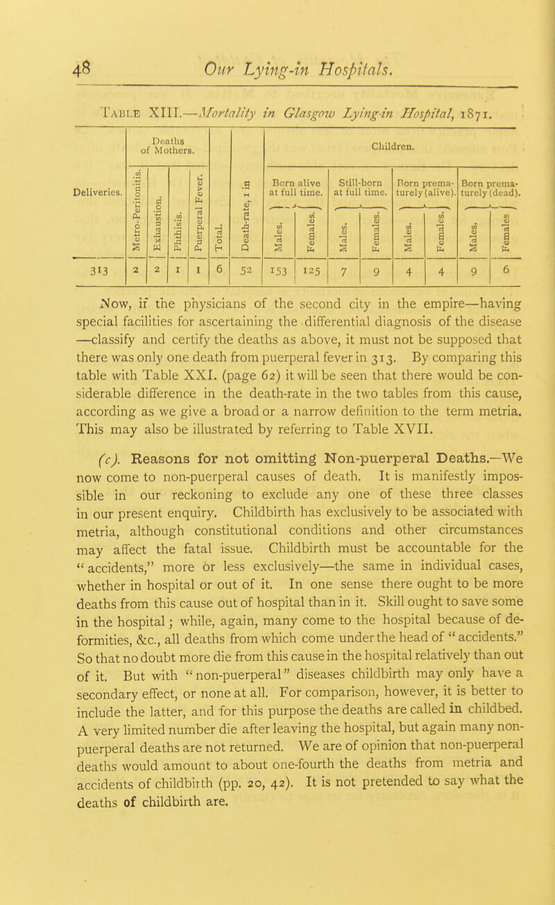 Table XIII.—Mortality in Glasgow Lying-in Hospital, 1871. Deaths of Mothers. Children. Deliveries. ritonitis. c H u l> u lu .g w <D Born alive at full time. 1 - Still-born at full time. Born prema- turely (alive). Born prema- turely (dead). Metro-Pe J Exhausti( Puerperal Death-rat Males. ] Females. I Males. Females. Males. Females. J Males. Females j 313 2 2 ] • I ( > 52 153 125 7 9 4 4 9 6 Mow, if the physicians of the second city in the empire—having special facilities for ascertaining the differential diagnosis of the disease —classify and certify the deaths as above, it must not be supposed that there was only one death from puerperal fever in 313. By comparing this table with Table XXI. (page 62) it will be seen that there would be con- siderable difference in the death-rate in the two tables from this cause, according as we give a broad or a narrow definition to the term metria. This may also be illustrated by referring to Table XVII. (c). Reasons for not omitting Non-puerperal Deaths—We now come to non-puerperal causes of death. It is manifestly impos- sible in our reckoning to exclude any one of these three classes in our present enquiry. Childbirth has exclusively to be associated with metria, although constitutional conditions and other circumstances may affect the fatal issue. Childbirth must be accountable for the  accidents, more or less exclusively—the same in individual cases, whether in hospital or out of it. In one sense there ought to be more deaths from this cause out of hospital than in it. Skill ought to save some in the hospital; while, again, many come to the hospital because of de- formities, &c, all deaths from which come under the head of accidents. So that no doubt more die from this cause in the hospital relatively than out of it. But with non-puerperal diseases childbirth may only have a secondary effect, or none at all. For comparison, however, it is better to include the latter, and for this purpose the deaths are called in childbed. A very limited number die after leaving the hospital, but again many non- puerperal deaths are not returned. We are of opinion that non-puerperal deaths would amount to about one-fourth the deaths from metria and accidents of childbirth (pp. 20, 42). It is not pretended to say what the deaths of childbirth are.