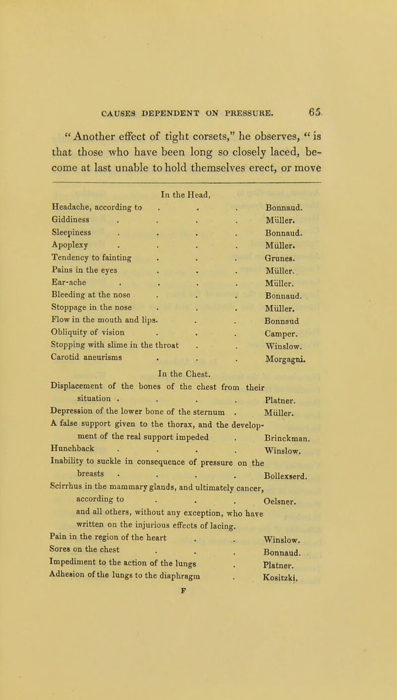  Another effect of tight corsets, he observes, is that those who have been long so closely laced, be- come at last unable to hold themselves erect, or move Bonnaud. Miiller. Bonnaud. Miiller. Grunea. Miiller.. Miiller. Bonnaud. Miiller. Bonnaud Camper. Winslow. MorgagnL In the Head, Headache, according to Giddiness Sleepiness Apoplexy Tendency to fainting Pains in the eyes Ear-ache Bleeding at the nose Stoppage in the nose Flow in the mouth and lips. Obliquity of vision Stopping with slime in the throat Carotid aneurisms In the Chest. Displacement of the bones of the chest from their situation .... Platner. Depression of the lower bone of the sternum . Miiller. A false support given to the thorax, and the develop- ment of the real support impeded . Brinckman. Hunchback .... Winslow. Inability to suckle in consequence of pressure on the breasts .... BoUexserd. Scirrhus in the mammary glands, and ultimately cancer, according to . , . Oelsner. and all others, without any exception, who have written on the injurious effects of lacing. Pain in the region of the heart . . Winslow. Sores on the chest . . . Bonnaud. Impediment to the action of the lungs . Platner. Adhesion of the lungs to the diaphragm . Kositzki.