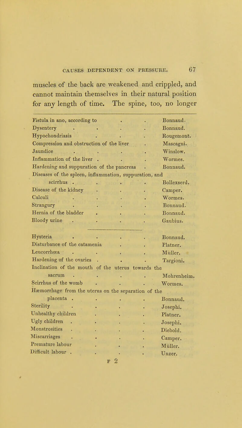 muscles of the back are weakened and crippled, and cannot maintain themselves in their natural position for anj length of time. The spine, too, no longer Fistula in ano, according to Bonnaud. Dysentery Bonnaud. Hypochondriasis Rougemont. Compression and obstruction of the liver . Mascagni. Jaundice Winslow. Inflammation of the liver . Wormes. Hardening and suppuration of the pancreas • Bonnaud. Diseases of the spleen, inflammation, suppuration, and scirrhus . Bollexserd. Disease of the kidney Camper. Calculi Wormes. Strangury Bonnaud. Hernia of the bladder . Bonnaud. Bloody urine Gaubius. Hysteria Bonnaud. Disturbance of the catamenia Platner. Leucorrhoea Miiller. Hardening of the ovaries . Targioni. Inclination of the mouth of the uterus towards the sacrum Mohrenheim. Scirrhus of the womb Wormes. Haemorrhage from the uterus on the separation of the placenta . Bonnaud. SterUity . . Josephi, Unhealthy children Platner. Ugly children Josephi. Monstrosities Diebold. Miscarriages . . Camper. Premature labour Miiller. Difficult labour . Unzer.