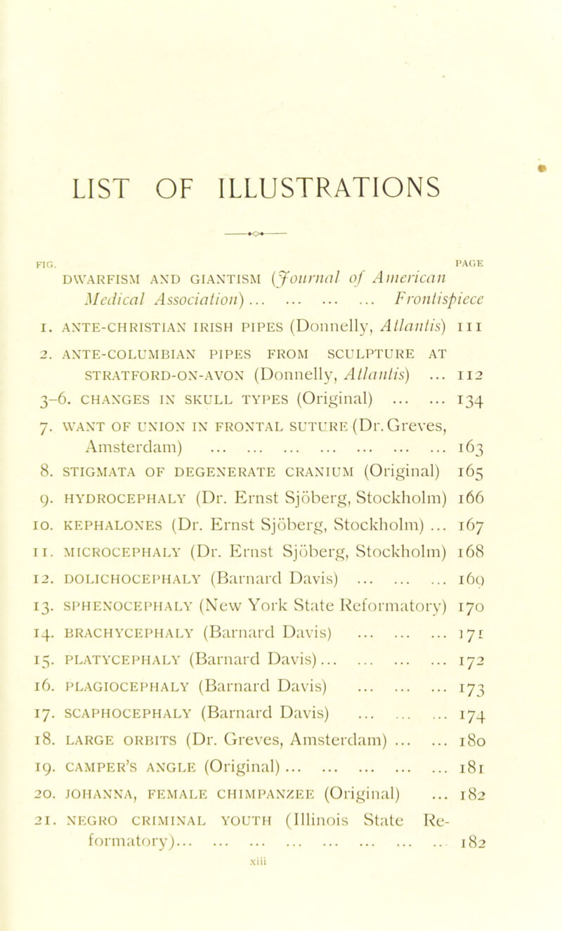 LIST OF ILLUSTRATIONS »o* FIG. PAGE dwarfism and giantism (Journal of American Medical Association) Frontispiece 1. ante-christian Irish pipes (Donnelly, Atlantis) in 2. ANTE-COLUMBIAN PIPES FROM SCULPTURE AT stratford-on-avon (Donnelly, Atlantis) ... 112 3-6. changes in skull types (Original) 134 7. WANT OF UNION IN FRONTAL SUTURE (Dr. Greves, Amsterdam) 163 8. STIGMATA OF DEGENERATE CRANIUM (Original) 165 9. hydrocephaly (Dr. Ernst Sjoberg, Stockholm) 166 10. kephalones (Dr. Ernst Sjoberg, Stockholm) ... 167 ir. microcephaly (Dr. Ernst Sjoberg, Stockholm) 168 12. dolichocephaly (Barnard Davis) 169 13. sphenocephaly (New York State Reformatory) 170 14. brachycephaly (Barnard Davis) 171 15. platycephaly (Barnard Davis) 172 16. plagiocephaly (Barnard Davis) 173 17. scaphocephaly (Barnard Davis) 174 18. large orbits (Dr. Greves, Amsterdam) 180 19. camper’s angle (Original) 181 20. JOHANNA, FEMALE CHIMPANZEE (Original) ... 182 21. NEGRO CRIMINAL youth (Illinois State Re- formatory) 182