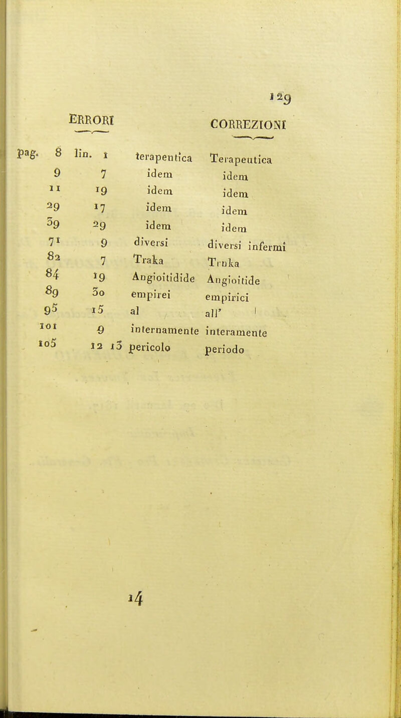 ERR0Rt CORREZIONI Pag- 8 lin. 1 leiapeutica Q 7 j 1 1 1 1 > m iu cm idem 1 I idem idem 29 '7 idem idem 39 29 idem idem 71 9 diversi diversi infermi 82 7 Traka Truka 84 '9 Angioitidide Angioitide 89 3o empirei empirici 95 i5 al all' 1 101 9 internamente interamente io5 12 i5 pericolo periodo '4