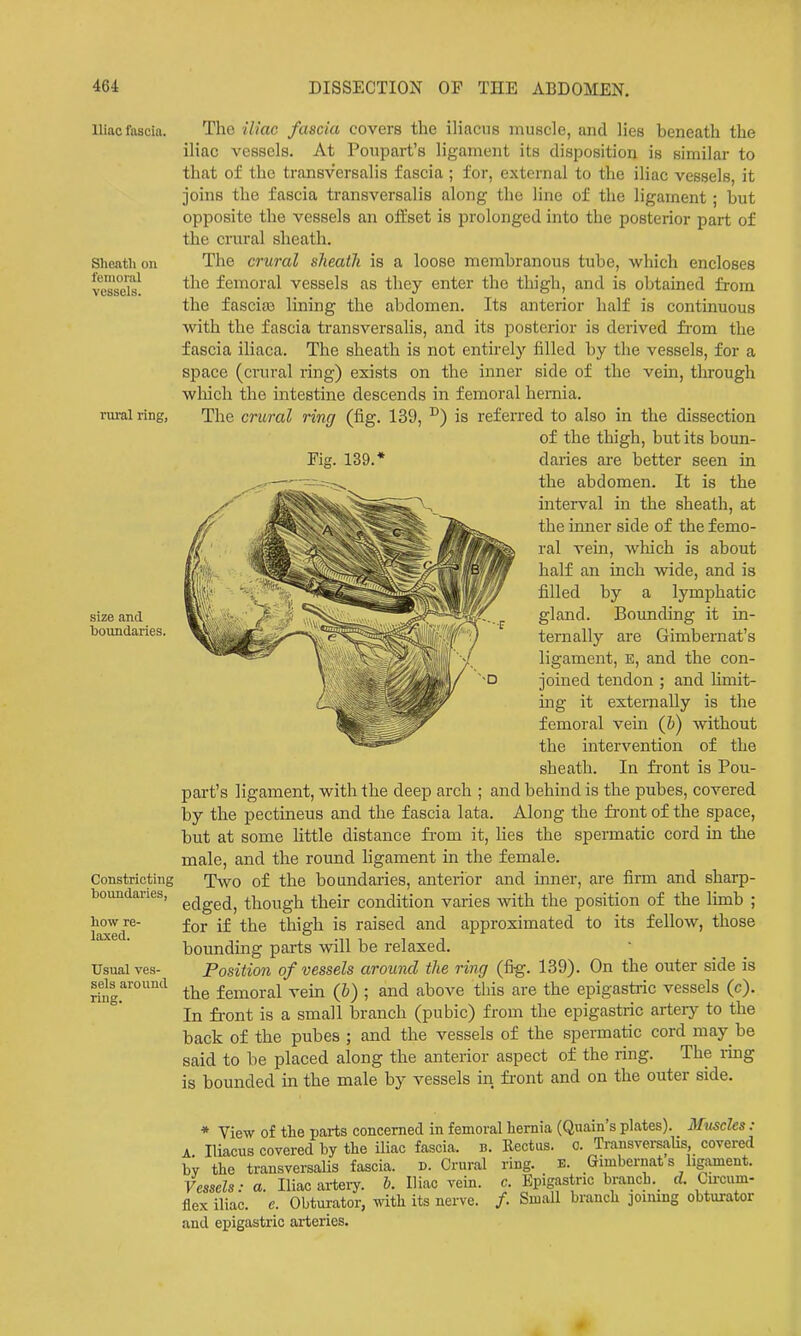 Sheath on femoral vessels. rural ring, Iliac fascia. The iliac fascia covers the ihacns muscle, and lies beneath the iliac vessels. At Poupart's ligament its disposition is similar to that of the transversalis fascia; for, external to the iliac vessels, it joins the fascia transversalis along the line of the ligament ; but opposite the vessels an offset is prolonged into the posterior part of the crural sheath. The crural sheath is a loose membranous tube, which encloses the femoral vessels as they enter the thigh, and is obtained from the fascioa lining the abdomen. Its anterior half is continuous with the fascia transversalis, and its posterior is derived fi-om the fascia iliaca. The sheath is not entirely filled by the vessels, for a space (crural ring) exists on the inner side of the vem, through which the intestine descends in femoral hernia. The crural ring (fig. 139, ^) is referred to also in the dissection of the thigh, but its boun- Fig. 139.* daries are better seen in the abdomen. It is the interval in the sheath, at the inner side of the femo- ral vein, which is about half an inch wide, and is filled by a lymphatic gland. Bounding it in- ternally are Gimbernat's ligament, E, and the con- joined tendon ; and Umit- mg it externally is the femoral vein (&) without the intervention of the sheath. In fi-ont is Pou- part's ligament, with the deep arch ; and behind is the pubes, covered by the pectineus and the fascia lata. Along the fi-ont of the space, but at some Httle distance from it, lies the spermatic cord in the male, and the round ligament in the female. Two of the boundaries, anterior and inner, are firm and sharp- edged, though their condition varies with the position of the limb ; for if the thigh is raised and approximated to its fellow, those bounding parts will be relaxed. Position of vessels around the ring (fig. 139). On the outer side is the femoral vein (&) ; and above this are the epigastric vessels (c). In fi-ont is a small branch (pubic) from the epigastric artery to the back of the pubes ; and the vessels of the spermatic cord may be said to be placed along the anterior aspect of the ring. The ling is bounded in the male by vessels in fi-ont and on the outer side. size and boundaries. Constricting boundaries, how re- laxed. Usual ves- sels around ring. * View of the parts concerned in femoral liemia (Quain's plates). Muscles : A. Iliacus covered by tlie iliac fascia, b. Eectus. c. TransversaUs covered by tbe transversahs fascia, d. Crural ring. B. Gimbernat s hgament. Vessels: a. Iliac artery, b. Iliac vein. c. Epigastric brancb._ d. Circum- flex iliac, e. Obturator, -with its nerve. /. Small brancli joining obturator and epigastric arteries.