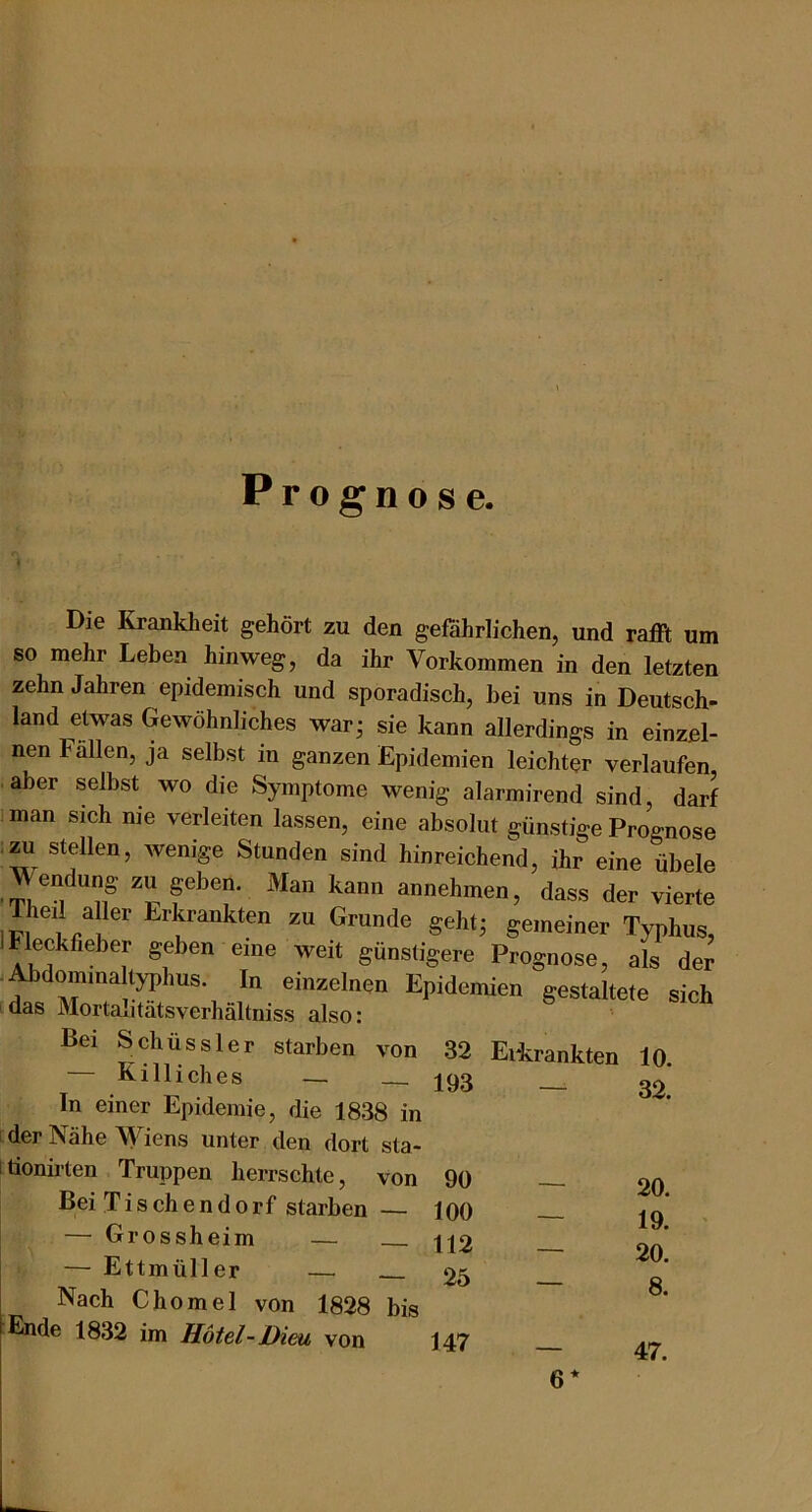 Prognose. Die Krankheit gehört zu den gefährlichen, und rafft um so mehr Leben hinweg, da ihr Vorkommen in den letzten zehn Jahren epidemisch und sporadisch, hei uns in Deutsch- land etwas Gewöhnliches war- sie kann allerdings in einzel- nen Fällen, ja selbst in ganzen Epidemien leichter verlaufen aber selbst wo die Symptome wenig alarmirend sind, darf iman sich nie verleiten lassen, eine absolut günstige Prognose zu stellen, Avenige Stunden sind hinreichend, ihr eine übele en ung zu geben. Man kann annehmen, dass der vierte Erkrankten zu Grunde geht^ gemeiner Typhus, 1 Fleckfieber geben eine weit günstigere Prognose, als der .^dommaltyphus. ln einzelnen Epidemien gestaltete sich das Mortalitätsverhältniss also: Bei Schüssler starben von 32 Eikrankten 10. Kill ich es — In einer Epidemie, die 1838 in 1 der Nähe Wiens unter den dort sta- itionirten Truppen herrschte, von 90 Bei Tis eben dorf starben — 100 — Grossheim — H2 — Ettmüller — Nach Chomel von 1828 bis Ende 1832 im Hötel-Dieu von 147 25 _ — 32. 20. 19. 20. 8. — 47. 6^