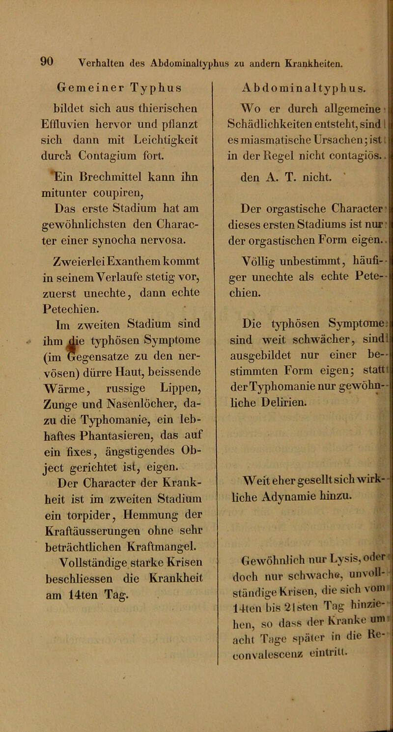 Gemeiner Typhus bildet sich aus thierischen Effluvien hervor und pflanzt sich dann mit Leichtigkeit durch Contagium fort. *Ein Brechmittel kann ihn mitunter coupiren, Das erste Stadium hat am gewöhnlichsten den Charac- ter einer synocha nervosa. Zweierlei Exanthem kommt in seinem Verlaufe stetig vor, zuerst unechte, dann echte Petechien. Im zweiten Stadium sind ihm ^e typhösen Symptome (im Gegensätze zu den ner- vösen) dürre Haut, heissende Wärme, russige Lippen, Zunge und Nasenlöcher, da- zu die Typhomanie, ein leb- haftes Phantasieren, das auf ein fixes, ängstigendes Ob- ject gerichtet ist, eigen. Der Character der Krank- heit ist im zweiten Stadium ein torpider, Hemmung der Kraftäusserungen ohne sehr beträchtlichen Kraftmangel. Vollständige starke Krisen beschliessen die Krankheit am 14ten Tag. Abdominaltyphus. Wo er durch allgemeine- Schädlichkeiten entsteht, sind 1 es miasmatische Ursachen; ist i in der Regel nicht contagiös.. den A. T. nicht. Der orgastische Character- dieses ersten Stadiums ist nur • der orgastischen Form eigen.. Völlig unbestimmt, häufi-- ger unechte als echte Pete-- chien. Die typhösen Symptome.- sind weit schwächer, sind! ausgebildet nur einer be-* stimmten Form eigen; statt! der Typhomanie nur gewöhn-- liehe Debrien. Weit eher gesellt sich wirk- - liehe Adynamie hinzu. Gewöhnlich nur Lysis,oder i doch nur schwache, unvoll- ständige Krisen, die sich voni'l 14(en bis 21sten Tag hinzie-1 hen, so dass der Kranke um »j acht Tage später in die Re- convalesceiiz eintritt.