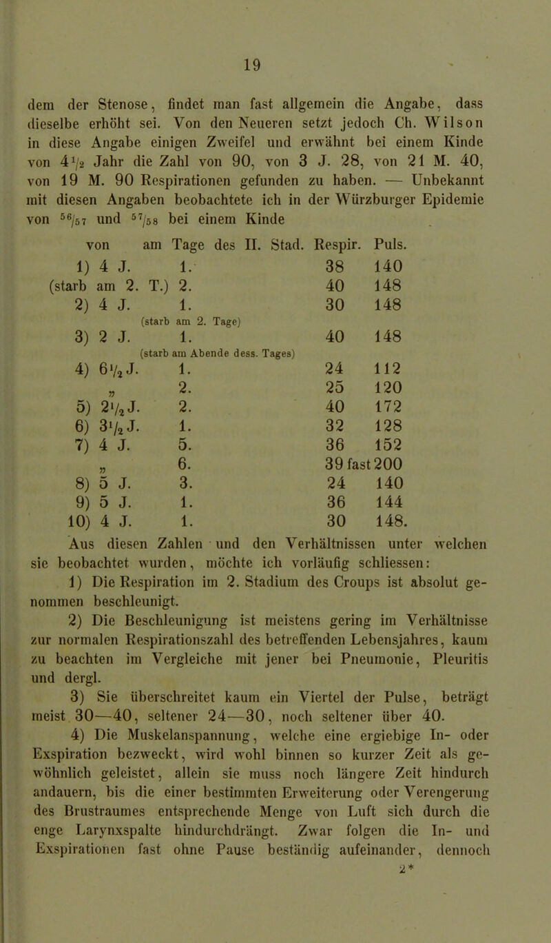 dem der Stenose, findet man fast allgemein die Angabe, dass dieselbe erhöht sei. Von den Neueren setzt jedoch Ch. Wilson in diese Angabe einigen Zweifel und erwähnt bei einem Kinde von 4l/a Jahr die Zahl von 90, von 3 J. 28, von 21 M. 40, von 19 M. 90 Respirationen gefunden zu haben. — Unbekannt mit diesen Angaben beobachtete ich in der Würzburger Epidemie von 56/57 und S7/58 bei einem Kinde von am Tage des II. Stad. Respir. Puls. 1) 4 J. 1. 38 140 (starb am 2. T.) 2. 40 148 2) 4 J. 1. 30 148 (starb am 2. Tage) 3) 2 J. 1. 40 148 (starb am Abende dess. Tages) 4) 6‘/2 J- 1. 24 112 V 2. 25 120 5) 2v2 J. 2. 40 172 6) 3‘/2J. 1. 32 128 7) 4 J. 5. 36 152 V 6. 39 fast 200 8) 5 J. 3. 24 140 9) 5 J. 1. 36 144 10) 4 J. 1. 30 148. Aus diesen Zahlen und den Verhältnissen unter welchen sie beobachtet wurden, möchte ich vorläufig sehliessen: 1) Die Respiration im 2. Stadium des Croups ist absolut ge- nommen beschleunigt. 2) Die Beschleunigung ist meistens gering im Verhältnisse zur normalen Respirationszahl des betreffenden Lebensjahres, kaum zu beachten im Vergleiche mit jener bei Pneumonie, Pleuritis und dergl. 3) Sie überschreitet kaum ein Viertel der Pulse, beträgt meist 30—40, seltener 24—30, noch seltener über 40. 4) Die Muskelanspannung, welche eine ergiebige In- oder Exspiration bezweckt, wird wohl binnen so kurzer Zeit als ge- wöhnlich geleistet, allein sie muss noch längere Zeit hindurch andauern, bis die einer bestimmten Erweiterung oder Verengerung des Brustraumes entsprechende Menge von Luft sich durch die enge Larynxspalte hindurchdrängt. Zwar folgen die In- und Exspirationen fast ohne Pause beständig aufeinander, dennoch 2*