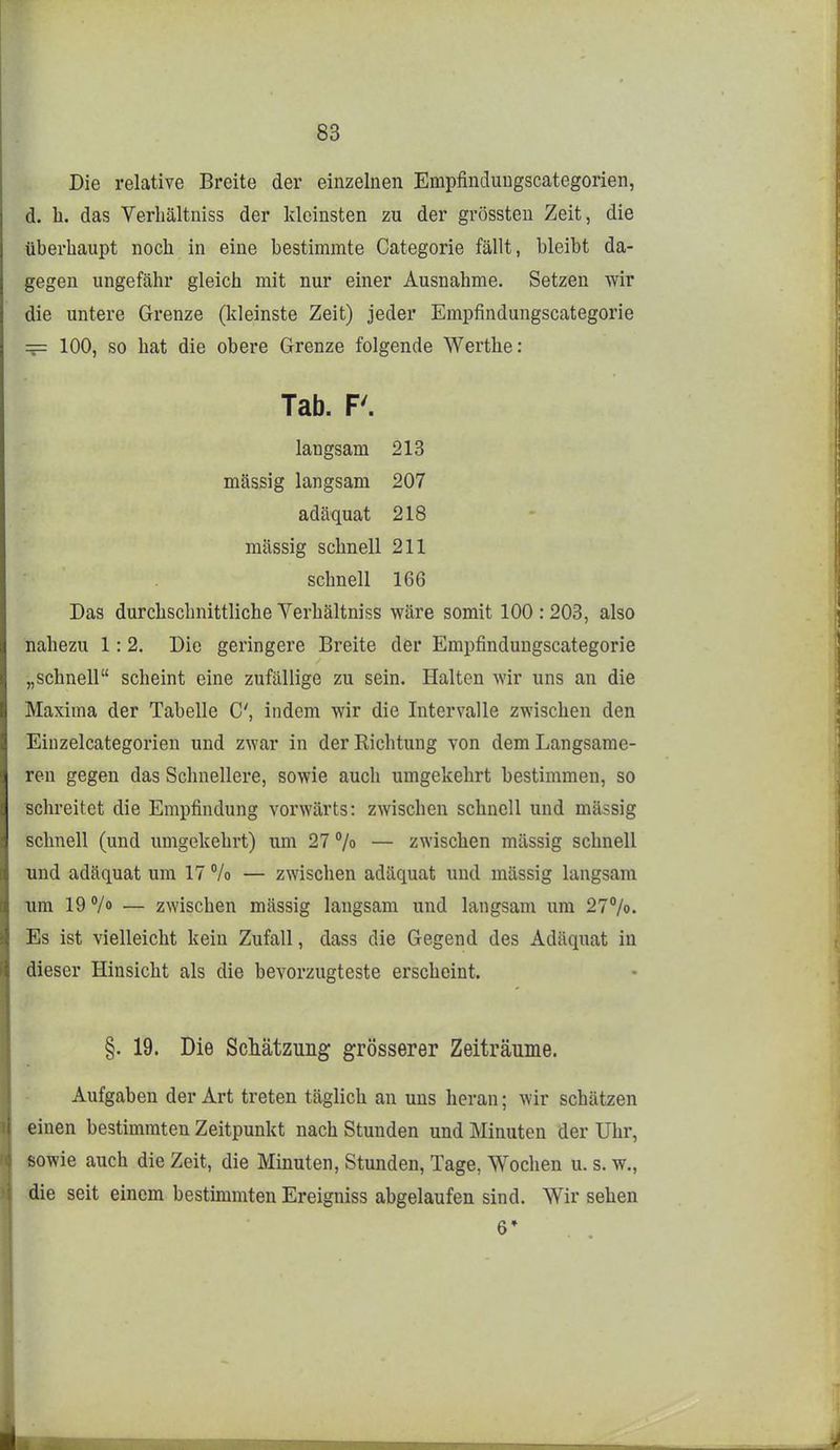 Die relative Breite der einzelnen Empfindungscategorien, d. h. das Verliältniss der kleinsten zu der grössteu Zeit, die überhaupt noch in eine bestimmte Categorie fällt, bleibt da- gegen ungefähr gleich mit nur einer Ausnahme. Setzen wir die untere Grenze (kleinste Zeit) jeder Empfindungscategorie = 100, so hat die obere Grenze folgende Werthe: Tab. F'. langsam 213 mässig langsam 207 adäquat 218 mässig schnell 211 schnell 166 Das durchschnittliche Verhältniss wäre somit 100 :203, also nahezu 1: 2. Die geringere Breite der Empfindungscategorie „schnell scheint eine zufällige zu sein. Halten wir uns an die Maxima der Tabelle C, indem wir die Intervalle zwischen den Einzelcategorien und zwar in der Richtung Ton dem Langsame- ren gegen das Schnellere, sowie auch umgekehrt bestimmen, so schreitet die Empfindung vorwärts: zwischen schnell und mässig schnell (und umgekehrt) um 27 % — zwischen mässig schnell und adäquat um 17 % — zwischen adäquat und mässig langsam um 19°/o — zwischen mässig langsam und langsam um 27%. Es ist vielleicht kein Zufall, dass die Gegend des Adäquat in dieser Hinsicht als die bevorzugteste erscheint. §. 19. Die Schätzung grösserer Zeiträume. Aufgaben der Art treten täglich an uns heran; wir schätzen einen bestimmten Zeitpunkt nach Stunden und Minuten der Uhr, sowie auch die Zeit, die Minuten, Stunden, Tage, Wochen u. s. w., die seit einem bestimmten Ereigniss abgelaufen sind. Wir sehen 6*