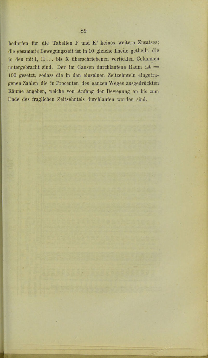 bedürfen für die Tabellen V und K' keines weitern Zusatzes; die gesammte BeAvegungszeit ist in 10 gleiche Theile getheilt, die in den mit I, II... bis X überschriebenen verticalen Columnen untergebracht sind. Der im Ganzen durchlaufene Raum ist = - 100 gesetzt, sodass die in den einzelnen Zeitzehnteln eingetra- genen Zahlen die in Procenten des ganzen Weges ausgedrückten Räume angeben, welche von Anfang der Bewegung an bis zum Ende des fraglichen Zeitzehntels durchlaufen worden sind.