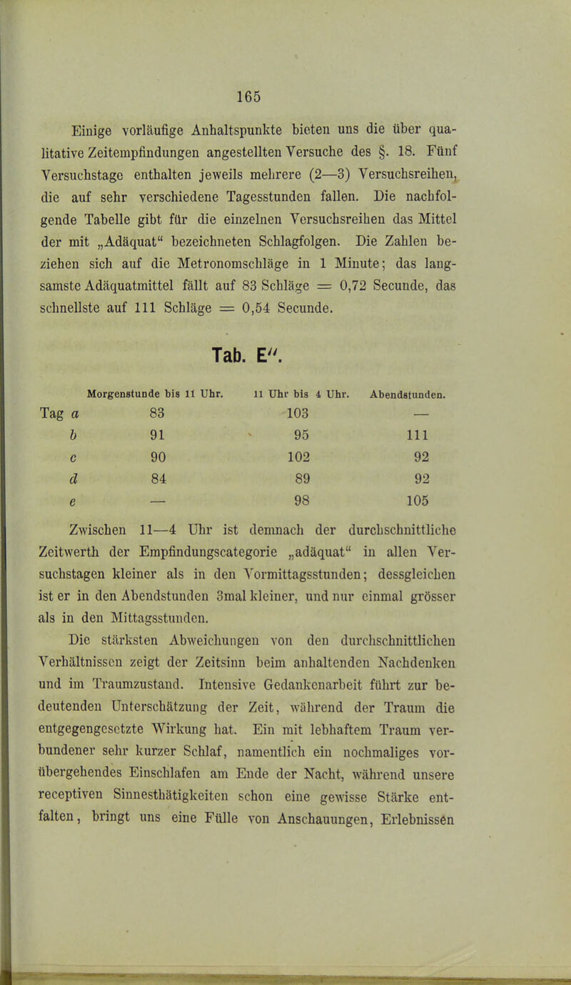 Einige vorläufige Anhaltspunkte bieten uns die über qua- litative Zeitempfindungen angestellten Versuche des §. 18. Fünf Versuchstage enthalten jeweils mehrere (2—3) Versuchsreihen, die auf sehr verschiedene Tagesstunden fallen. Die nachfol- gende Tabelle gibt für die einzelnen Versuchsreihen das Mittel der mit „Adäquat bezeichneten Schlagfolgen. Die Zahlen be- ziehen sich auf die Metronomschläge in 1 Minute; das lang- samste Adäquatmittel fällt auf 83 Schläge = 0,72 Secunde, das schnellste auf III Schläge = 0,54 Secunde. Tab. E. Morgenstunde bis 11 Uhr. 11 Uhr bis 4 Uhr. Abendstunden. Tag a 83 103 — b 91 95 III c 90 102 92 d 84 89 92 e — 98 105 Zwischen 11—4 Uhr ist demnach der durchschnittliche Zeitwerth der Erapfindungscategorie „adäquat in allen Ver- suchstagen kleiner als in den N'ormittagsstunden; dessgleichen ist er in den Abendstunden 3mal kleiner, und nur einmal grösser als in den Mittagsstunden. Die stärksten Abweichungen von den durchschnittlichen Verhältnissen zeigt der Zeitsinn beim anhaltenden Nachdenken und im Traumzustand. Intensive Gedankenarbeit führt zur be- deutenden Unterschätzung der Zeit, während der Traum die entgegengesetzte Wirkung hat. Ein mit lebhaftem Traum ver- bundener sehr kurzer Schlaf, namentlich ein nochmaliges vor- übergehendes Einschlafen am Ende der Nacht, während unsere receptiven Sinnesthätigkeiten schon eine gewisse Stärke ent- falten, bringt uns eine Fülle von Anschauungen, Erlebnissen