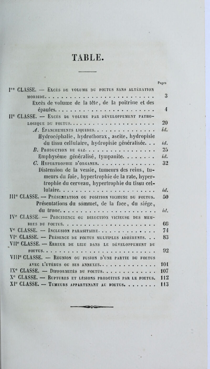 TABLE Pages Irc CLASSE. — Excès de volume du foetus sans altération MORBIDE 3 Excès de volume de la léle, de la poitrine et des épaules 4 IIe CLASSE. — Excès de volume par développement patho- logique du foetus 20 A. Épanchements liquides id. Hydrocéphalie, hydrothorax, ascite, hydropisie du tissu cellulaire, hydropisie généralisée. . . id. B. Production de gaz 25 Emphysème généralisé, lympanite id. C. Hypertrophie d’organes 32 Distension de la vessie, tumeurs des reins, tu- meurs du foie, hypertrophie de la rate, hyper- trophie du cerveau, hypertrophie du tissu cel- lulaire id. IIIe CLASSE. — Présentation ou position vicieuse du foetus. 50 Présentations du sommet, de la face, du siège, du tronc id. IVe CLASSE. — Procidence ou direction vicieuse des mem- bres du foetus G6 Ve CLASSE. — Inclusion parasitaire 74 VIe CLASSE. — Présence de foetus multiples adhérents. . . 83 VIIe CLASSE. — Erreur de lieu dans le développement du foetus 02 VIIIe CLASSE. — Réunion ou fusion d’une partie du foetus avec l’utérus ou ses annexes 101 IXe CLASSE. — Difformités du foetus 107 Xe CLASSE. — Ruptures et lésions produites par le foetus. 112 XIe CLASSE. — Tumeurs appartenant au foetus 11.3