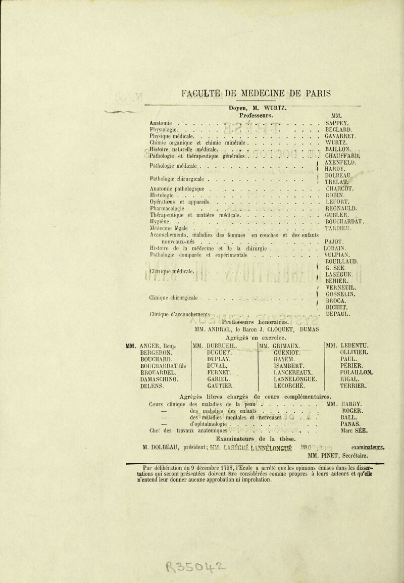 Doyen, M. WURTZ. Professeurs. Anatomie •. /^i .' . . . . Physiologie. . ... . . ^ ' .f . . Physique médicale. Ciiiniie organique et chimie minérale Hisloire naturelle médicale Patliologie et thérapeutique générales Pathologie médicale Pathologie chirurgicale .'inatomie pathologique Histologie . Opérations et appareils Pharmacologie , Thérapeutique et matière médicale. Hvgiène . Médecine légale . . ... Accouchements, maladies des , femmes en couches et des enfants nouveaux-nés Histoire de la médecine et de la chirurgie Pathologie comparée et expérimentale ^ iClinique médicale Clinique chirurgicale Clinique d'accouchements Professeurs honoraires. MM. ANDRAL, le Baron J. CLOQUET, Agrégés en exercice. MM. S.4PPEY. BECLARl). GAVARRET. WURTZ. BAILLON'. CHAUFFARD. AXENFELU. HARDY. DOLBEAU. TRliLAT. CHARCOT. ROBLN. LEFORT. REGN.4ULD. GUBLER. BOLlCH ARDAI. TARDIEU. P.4J0T. LORAIN. VULPIA.N'. BOUILLAUD. G. SEE LASÉGUE. BEHIER. VERNEUIL. GO.SSELIN. BROCA. RICHET. DEPAUL. DUMAS MM. ANGER, Benj. BERGERON. BOUCHARD. BOUCHARDAT fds BROUARDEL. DAMASCHINO. DELENS. MM. DUBRUEIL. DUGUET. DIIPLÂY. DUVAL, FERNET, GARIEL. GAUTIER. MM. GRIMAUX. GUENIOT. HAYEM. ISAMBERT. LANCEREAUX. LANNELONGUE. LECORCHÉ. MM. Agrégés libres cliargés de cours complémentaires. Cours clinique des maladies de la peau — des maladies des enfants ....... , — des maladies mentales et nerveuses r3 Q .. A . — d'ophtalmologie . . Cliel des travaux anatoniiques E.\aminateurs de la thèse. M. DOLBEAU, président; r^îT,!. LASÉGUÉ L.VNNIÈLONGUÊ ^^-0 :/ MM. LEDENTU. OLLIVIER. PAUL. PÉRIER. POLAILLON. RIGAL. TERRIER. HARDY. ROGER. BALL. PANAS. Marc SÉE. examinateurs. MM. PINET, Secrétaire. Par délibération du 9 décembre 1798, l'Ecole a arrêté que les opinions émises dans les disser- tations qui seront présentées doivent être considérées comme propres à leurs auteurs et qu'elle n'entend leur donner aucune approbation ni improbation.