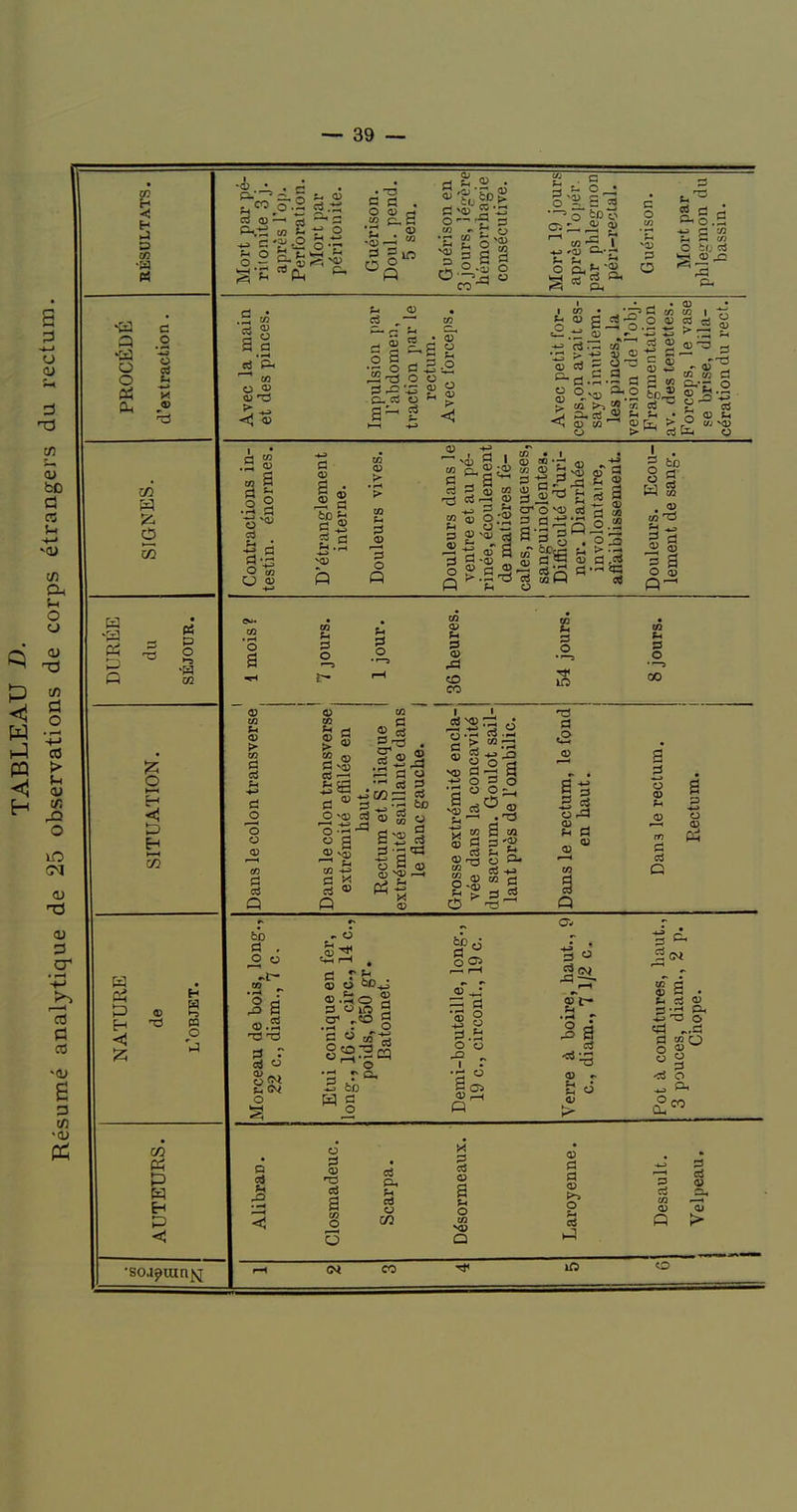 a s •m Q -a o o CL, c .2 o t-, kl 4) •a ci P Q H P3 P O >-» 'H 02 O I—H D EH t-H P Eh P <1 H •-5 n o ci <u —' S = Cn-ti m t- r => -e S '2 --2 o • -a 5 W Cl o ' ■ cj O Ci - c • o C o 'u O o u a tfi P4 O to »rH 03, ? 0) S a •i-t «3 o U o a o o m CL, <u o <1 o I a • r-» a o O a o <u a 03 <» a 2 a V33 ce 03 to O) o Q ^03 o3 03 M a ci §1 a I 03 -aj ^ Cl m M - 03 en • I • « « ^ ^ 03- a a ^ H ^^ ,a  r-i;o3f3^^S!^a '-S.a3^<^'^«iaS 03 $^.2; 3 d^^^ - 03 3 o u •5 S.S^Q O.ïï 5 a p g , o3 ^ 03 Cl^ I . ri fcO ^ a 03 s O O) en U a o O en 03 P4 S 03 ,a CO S a o m u S o 00 03 m u 03 > a ci a _o o o 03 F—H a 43 (/! t S M 03 a ^03 a «^3 o >03 o3 03 va) C3 ri » S^03 2 -S « H cs a 03;=; 05 03 g « B a^ o S 03 I 1 03 *J ^ O 3 d o o P3 3 '03 O a- a 03 Sa 03 03 co a Q o 4) a oS Q u 03 P4 CD a , co _ • ^ r 03 -r^ 3 r cS o o 03 ^ _ <13 Olo a cr ^«D a a O - 2 60 o a. o 05 d  <13 f—( Q 3 « oT f II 03 03 13 c5 43 to ci 43 S • 03 43 43 o «d .,a a too o g a o a< 2« n ai o a 43 o3 U o co a 03 43 P4 O to M) Q 03 a a 03 O o3 k3 a P 43 o3 a, to —< 43 03 Q co