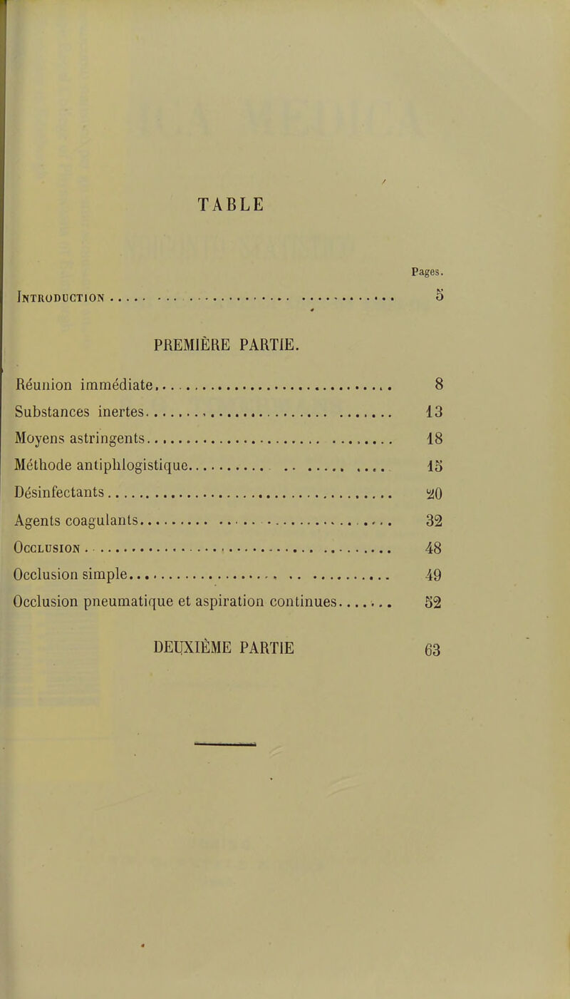 TABLE Pages. Introduction 5 PREMIÈRE PARTIE. Réunion immédiate. 8 Substances inertes 13 Moyens astringents ,.... 18 Méthode antiphlogistique 15 Désinfectants ^0 Agents coagulants 32 Occlusion . 48 Occlusion simple , 49 Occlusion pneumatique et aspiration continues 52 DEUXIÈME PARTIE 63