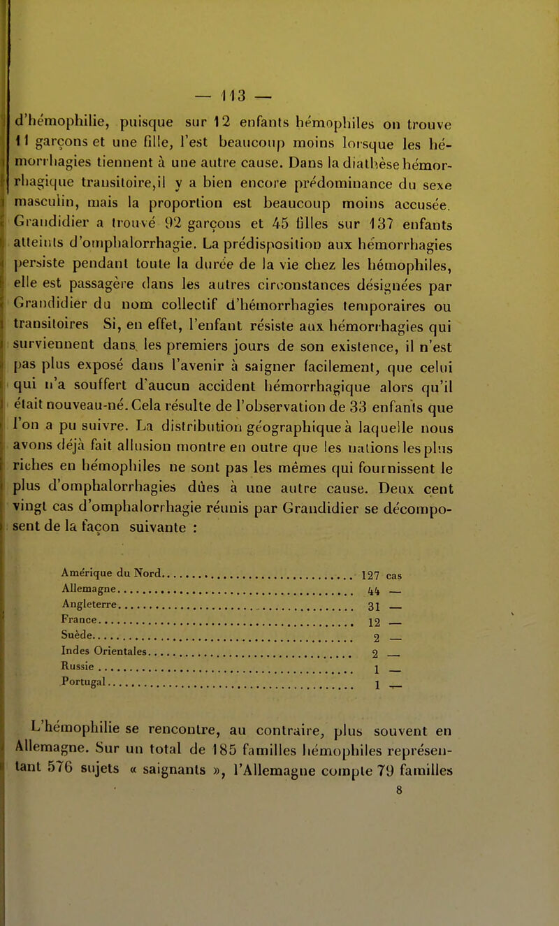 d'hémophilie, puisque sur 12 enfants hémophiles on trouve 11 garçons et une fille, l'est beaucoup moins lorsque les hé- niorrhagies tiennent à une autre cause. Dans la diathèsehëmor- rliagique transitoire,il y a bien encore prédominance du sexe masculin, mais la proportion est beaucoup moins accusée. Grandidier a trouvé 92 garçons et 45 Olles sur 137 enfants atteints d'omphalorrhagie. La prédisposition aux hémorrhagies persiste pendant toute la durée de la vie chez les hémophiles, elle est passagère dans les autres circonstances désignées par Grandidier du nom collectif d'hémorrbagies temporaires ou transitoires Si, en effet, l'enfant résiste aux hémorrhagies qui surviennent dans, les premiers jours de son existence, il n'est pas plus exposé dans l'avenir à saigner facilement, que celui qui n'a souffert d'aucun accident hémorrhagique alors qu'il était nouveau-né. Cela résulte de l'observation de 33 enfants que Ion a pu suivre. La distribution géographique à laquelle nous avons déjcà fait allusion montre en outre que les nations les plus riches en hémophiles ne sont pas les mêmes qui fournissent le plus d'omphalorrhagies dues à une autre cause. Deux cent vingt cas d'omphalorrhagie réunis par Grandidier se décompo- sent de la façon suivante : 3 Amérique du Nord 127 cas Âlleinagne Angleterre 3 j France 22 Suède 2 Indes Orientales 2 Russie i Portugal i ^ L'hémophilie se rencontre, au contraire, plus souvent en Allemagne. Sur un total de 185 familles hémophil es représen- tant 576 sujets « saignants », l'Allemagne compte 79 familles 8