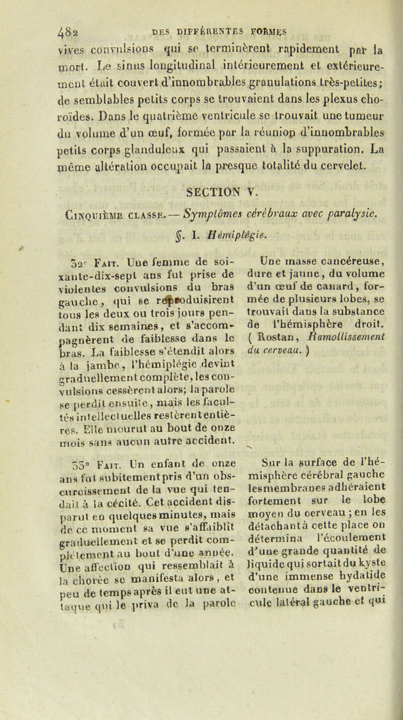 vives convulsions qui se terminèrent rapidement par la mort. Le sinus longitudinal intérieurement et extérieure- ment était couvert d’innombrables granulations très-petites; de semblables petits corps se trouvaient dans les plexus cho- roïdes. Dans le quatrièmO ventricule se trouvait une tumeur du volume d’un œuf, formée par la réuniop d’innombrables petits corps glanduleux qui passaient à la suppuration. La même altération occupait la presque totalité du cervelet. SECTION V. Cinquième classe. — Symptômes cérébraux avec paralysie. §. I. Hémiplégie. Fait. Une femme de soi- xante-dix-sept ans fut prise de violentes convulsions du bras çauebe, qui se rdfîioduisirent tous les deux ou trois jours pen- dant dix semaines, et s’accom- pagnèrent de faibles.se dan.s le bras. La faiblesse s’étendit alors à la jambe, l’hémiplégie devint gr.idnellement complète, les con- vulsions cessèrent alors; la parole se perdit ensuiie, mais les facul- tés inieliecluelles restèrent entiè- res. Elle mourut au bout de onze mois sans aucun autre accident. ôS** Fait. Un enfant de onze ans fut subitement pris d’un obs- cnrcissfineut de la vue qui ten- dait à la cécité. Cet accident dis- parut en quelques minutes, mais de cc moment sa vue s’affaiblit graduellement et se perdit com- plètement au bout d’une année. Une affection qui ressemblait à la chorée se manifesta alors, et peu de temps après il eut une at- taque qui le jiriva de la parole Une masse cancéreuse, dure et jaune, du volume d’un œuf de canard, for- mée de plusieurs lobes, se trouvait dans la substance de l’hémisphère droit. ( Rostan, RamoUissement du cerveau. ) Sur la surface de l’hé- misphère cérébral gauche lesmembranes adhéraient fortement sur le lobe moyen du cerveau ;cn les délachantà cette place on détermina l’écoulement d’une grande quantité de liquide qui sortait du kyste d’une immense hydalide contenue dans le ventri- cule latéral gauche et qui