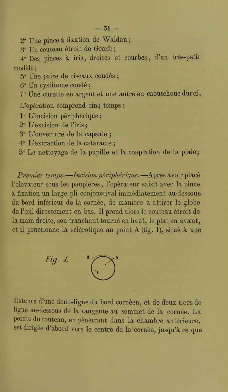 2 Une pince à fixation de Waldau ; 3 Un couteau étroit de Grsefe ; 4° Des pinces à iris, droites et courbes, d'un très-petit modèle ; 5 Une paire de ciseaux coudés ; 6 Un cystitome coudé ; 7° Une curette en argent et une autre en caoutchouc durci. L'opération comprend cinq temps : 1° L'incision périphérique; 2° L'excision de l'iris ; 3° L'ouverture de la capsule ; 4° L'extraction de la cataracte ; 5° Le nettoyage de la pupille et la coaptation de la plaie; Premier temps.—Incision périphérique.—Après avoir placé l'élévateur sous les paupières, l'opérateur saisit avec la pince à fixation un large pli conjonctival immédiatement au-dessous du bord inférieur de la cornée, de manière à attirer le globe de l'œil directement en bas. Il prend alors le couteau étroit de la main droite, son tranchant tourné en haut, le plat en avant, et il ponctionne la sclérotique au point A (fig. 1), situé à une distance d'une demi-ligne du bord cornéen, et de deux tiers de ligne au-dessous de la tangente au sommet de la cornée. La pointe du couteau^ en pénétrant dans la chambre antérieure, est dirigée d'abord vers le centre de la'cornée, jusqu'à ce que