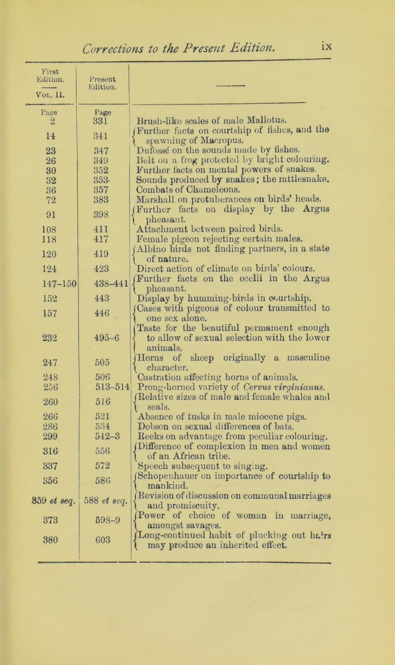 First Fdilion. Voi,. 11. Present I'Mition. Page Page 2 331 14 341 23 347 26 349 30 352 32 .353- 36 357 72 383 91 398 108 411 118 417 120 419 124 423 147-150 438-441 152 443 157 446 232 495-6 247 505 248 506 256 513-514 260 516 266 521 286 534 299 542-3 316 556 337 572 356 586 859 et seq. 588 et seq. 373 698-9 380 603 lirush-liko scales of male Mallotus. Further facta on courtship of lishts, and the spawning of Macropus. Dufosse on the aounds made by fi.shea. licit on a frog protected by bright colouring, i'urther facts on mental powers of snakes. Sounds produced by snakes; the rattlesnake. Combats of Chameleons. Marshall on protuberances on birds’ beads. I Further facts on display by the Argus \ pheasant. Attachment between paired birds. Female pigeon rejecting certain males. JAlbino birds not finding partners, in a state \ of nature. Direct action of climate on birds’ colours. JFurther facts on the ocelli in the Argus \ pheasant. Display by humming-birds in c<,ui tship. jCases with pigeons of colour transmitted to \ one sex alone. {Taste for the beautiful permament enough to allow of sexual selection with the lower animals. IHorns of sheep originally a masculine \ character. Castration affecting horns of animals. Prong-horned variety of Cervus virginianus. (■Relative sizes of male and female whales and \ seals. Absence of tusks in male miocene pigs. Dobson on sexual ditfeiences of bats. Reeks on advantage from peculiar colouring. fDifference of complexion in men and women \ of an African tribe. Speech subsequent to singing. (Schopenhauer on importance of courtship to \ mankind. (Revision of discussion on communal marriages \ and promiscuity. (Power of choice of woman in marriage, \ amongst savages. (Long-continued habit of plucking out hairs \ may produce an inherited effect.