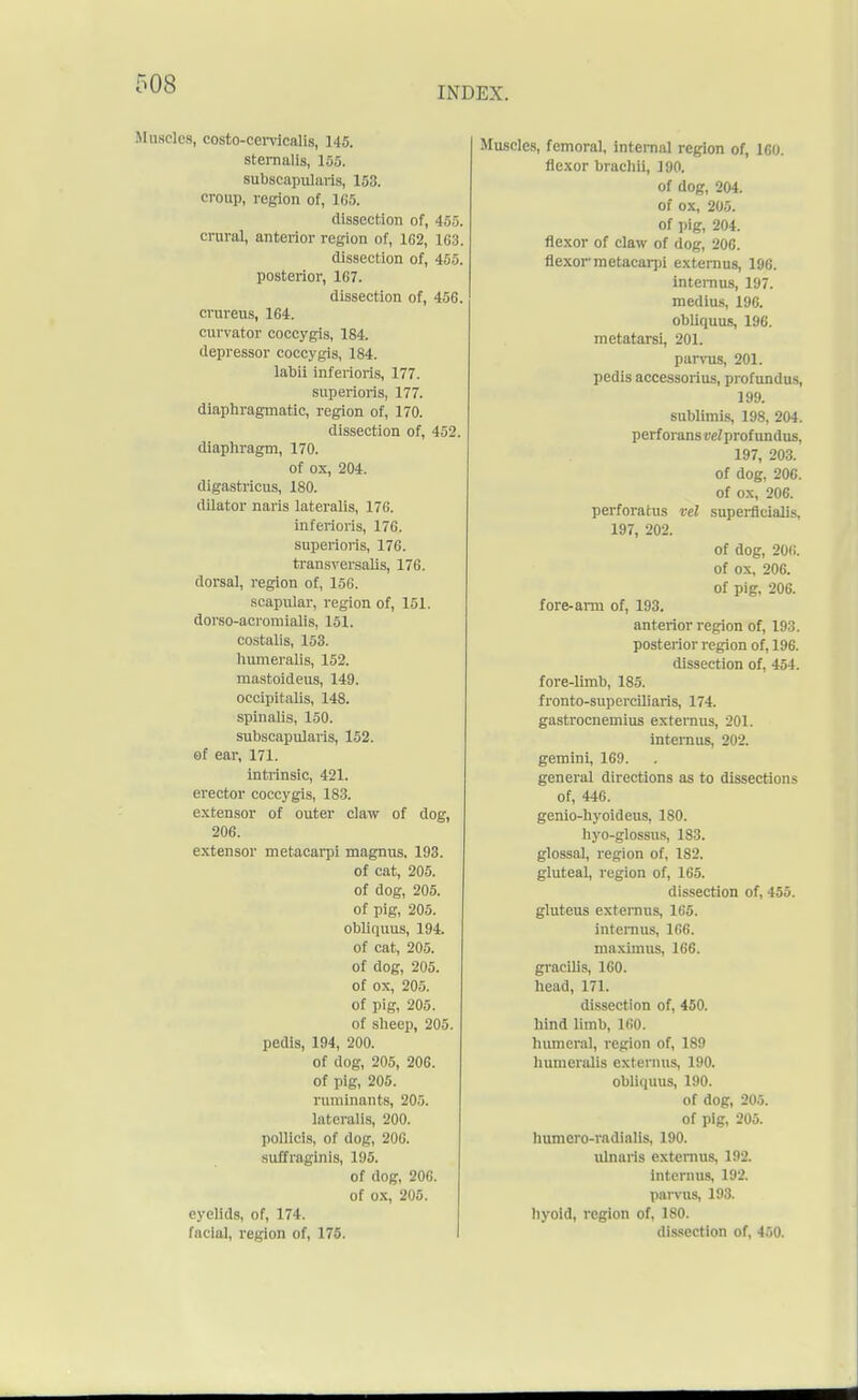 INDEX. Muscles, costo-cervicalis, 145. sternalis, 155. subscapularis, 153. croup, region of, 165. dissection of, 455. crural, anterior region of, 162, 163. dissection of, 455. posterior, 167. dissection of, 456. crureus, 164. curvator coccygis, 184. depressor coccygis, 184. labii inferioris, 177. superioris, 177. diaphragmatic, region of, 170. dissection of, 452. diaphragm, 170. of ox, 204. digastricus, 180. dilator naris lateralis, 176. inferioris, 176. superioris, 176. transversalis, 176. dorsal, region of, 156. scapular, region of, 151. dorso-acromialis, 151. costalis, 153. humeralis, 152. mastoideus, 149. occipitalis, 148. spinalis, 150. subscapularis, 152. of ear, 171. intrinsic, 421. erector coccygis, 183. extensor of outer claw of dog, 206. extensor metacarpi magnus. 193. of cat, 205. of dog, 205. of pig, 205. obliquus, 194. of cat, 205. of dog, 205. of ox, 205. of pig, 205. of sheep, 205. pedis, 194, 200. of dog, 205, 206. of pig, 205. ruminants, 205. lateralis, 200. pollicis, of dog, 206. suffraginis, 195. Of dog, 206. of ox, 205. eyelids, <>f, 174. facial, region of, 175. Muscles, femoral, internal region of, 160. flexor brachii, 190. of dog, 204. of ox, 205. of pig, 204. flexor of claw of dog, 206. flexor metacarpi externus, 196. intemus, 197. medius, 196. obliquus, 196. metatarsi, 201. parvus, 201. pedis accessorius, profundus, 199. sublimis, 198, 204. perforansue/ profundus, 197, 203. of dog, 206. of ox, 206. perforatus vel superflcialis, 197, 202. of dog, 206. of ox, 206. of pig, 206. fore-arm of, 193. anterior region of, 193. posterior region of, 196. dissection of, 454. fore-limb, 185. fronto-superciliaris, 174. gastrocnemius externus, 201. internus, 202. gemini, 169. general directions as to dissections of, 446. genio-hyoideus, 180. hyo-glossus, 183. glossal, region of, 182. gluteal, region of, 165. dissection of, 455. gluteus externus, 165. intemus, 166. maximus, 166. gracilis, 160. head, 171. dissection of, 450. hind limb, 160. humeral, region of, 189 humeralis externus, 190. obliquus, 190. of dog, 205. of pig, 205. bumcro-radialis, 190. ulnaris externus, 192. internus, 192. parvus, 193. hyoid, region of, 180. dissection of, 450.
