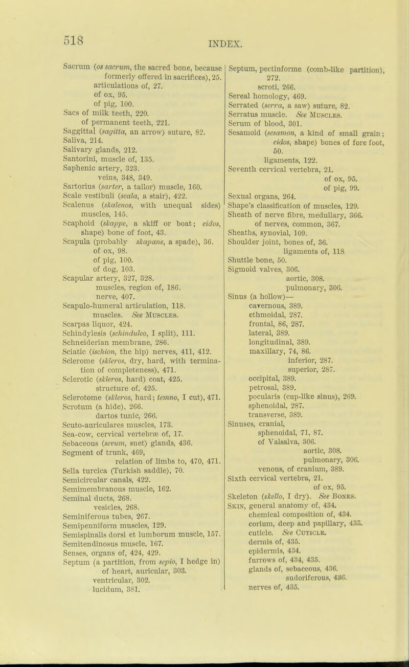 Sacrum (os sacrum, the sacred bone, because formerly offered in sacrifices),25. articulations of, 27. of ox, 95. of pig, 100. Sacs of milk teeth, 220. of permanent teeth, 221. Saggittal (sagitta, an arrow) suture, 82. Saliva, 214. Salivary glands, 212. Santorini, muscle of, 135. Saphenic artery, 323. veins, 348, 349. Sartorius (sarter, a tailor) muscle, 160. Scale vestibuli (scala, a stair), 422. Scalenus (skalenos, with unequal sides) muscles, 145. Scaphoid (skappe, a skiff or boat; eidos, shape) bone of foot, 43. Scapula (probably skapane, a spade), 36. of ox, 98. of pig, 100. of dog, 103. Scapular artery, 327, 328. muscles, region of, 18G. nerve, 407. Scapulo-humeral articulation, 118. muscles. See Muscles. Scarpas liquor, 424. Schindylesis (schinduho, I split), 111. Schneiderian membrane, 286. Sciatic (ischion, the hip) nerves, 411, 412. Sclerome (sklwos, dry, hard, with termina- tion of completeness), 471. Sclerotic (skleros, hard) coat, 425. structure of, 425. Sclerotome (skleros, hard; temno, I cut), 471. Scrotum (a hide), 266. dartos tunic, 266. Scuto-auriculares muscles, 173. Sea-cow, cervical vertebra? of, 17. Sebaceous (sevum, suet) glands, 436. Segment of trunk, 469, relation of limbs to, 470, 471. Sella turcica (Turkish saddle), 70. Semicircular canals, 422. Semimembranous muscle, 162. Seminal ducts, 268. vesicles, 268. Seminiferous tubes, 267. Semipenniform muscles, 129. Semispinalis dorsi et lumborum muscle, 157. Semitendinosus muscle. 167. Senses, organs of, 424, 429. Septum (a partition, from sepio, I hedge in) of heart, auricular, 303. ventricular, :!02. luddum, 881. Septum, pectinformc (comb-like partition), 272. scroti, 266. Sereal homology, 469. Serrated (serra, a saw) suture, 82. Serratus muscle. See Muscles. Serum of blood, 301. Sesamoid {sesamon, a kind of small grain ; eidos, shape) bones of fore foot, 50. ligaments, 122. Seventh cervical vertebra, 2L of ox, 95. of pig, 99. Sexual organs, 264. Shape's classification of muscles, 129. Sheath of nerve fibre, medullary, 366. of nerves, common, 367. Sheaths, synovial, 109. Shoulder joint, bones of, 36. ligaments of, 118 Shuttle bone, 50. Sigmoid valves, 306. aortic, 308. pulmonary, 306. Sinus (a hollow)— cavernous, 389. ethmoidal, 287. frontal, 86, 287. lateral, 389. longitudinal, 389. maxillary, 74, 86. inferior, 287. superior, 287. occipital, 389. petrosal, 389. pocularis (cup-like sinus), 269. sphenoidal, 287. transverse, 389. Sinuses, cranial, sphenoidal, 71, 87. of Valsalva, 306. aortic, 30& pulmonary, 306. venous, of cranium, 389. Sixth cervical vertebra, 21. of ox, 95. Skeleton (skello, I dry). See Bosks. Skin, general anatomy of, 434. chemical composition of, 434. corium, dee]) ami papillary, 435. cuticle. See Cuticlk. dermis of, 435. epidermis, 434. furrows of, 434, 435. glands of, sebaceous. 436. sudoriferous, 436. nerves of, 435.