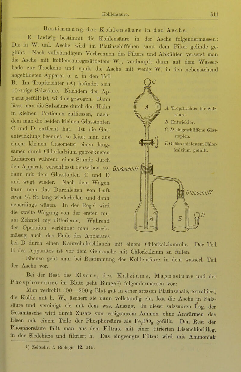 Kohleusilure. 611 A Tropftricliter für Salz- säure. J3 Entwickler. C D eingeschliffene Glas- stopfen. E Gef äss mit festem CMor- kalzium gefüllt. I Bestimmung der Kohlensäure in der Asche. E. Ludwig bestimmt die Kohlensäure in der Asche folgendermassen: Die in W. unl. Asche wird im Platinschiffchen samt dem Filter gelinde ge- glüht. Nach vollständigem Verbrennen des Filters und Abkühlen versetzt man die Asche mit kohlensäuregesättigtem W., verdampft dann auf dem Wasser- bade zur Trockene und spült die Asche mit Avenig W. in den nebenstehend abgebildeten Apparat u. z. in den Teil B. Im Tropftrichter (A) befindet sich IQO/oige Salzsäure. Nachdem der Ap- parat gefüllt ist, wird er gewogen. Dann lässt man die Salzsäure durch den Hahn in kleinen Portionen zufliessen, nach- dem mau die beiden kleinen Glasstopfen C und D entfernt hat. Ist die Gas- entwicklung beendet, so leitet man aus einem kleinen Gasometer einen lane- Samen durch Chlorkalzium getrockneten Luftstrom während einer Stunde durch den Apparat, verschliesst denselben so- Glasschliff dann mit dem Glasstopfen C und D und wägt wieder. Nach dem Wägen kaun man das Durchleiten von Luft etwa St. lang wiederholen und dann neuerdings wägen. In der Regel wird die zweite Wägung von der ersten nur um Zehntel mg differieren. Während der Operation verbindet man zweck- mässig auch das Ende des Apparates bei D durch einen Kautschukschlauch mit einem Chlorkalziumrohr. E des Apparates ist vor dem Gebrauche mit Chlorkalzium zu füllen Ebenso geht man bei Bestimmung der Kohlensäure in dem wasserl. Teil der Asche vor. Bei der Best, des Eisens, des Kalziums, Magnesiums und der Phosphorsäure im Blute geht Bunge folgendermassen vor: Man verkohlt lOÜ—200 g Blut gut in einer grossen Platinschale, extrahiert, die Kohle mit h. W., äschert sie dann vollständig ein, löst die Asche in Salz- säure und vereinigt sie mit dem wss. Auszug. In dieser salzsauren £sg. der Gesamtasche wird durch Zusatz von essigsaurem Ammon ohne Anwärmen das Eisen mit einem Teile der Phosphorsäure als FcgPOg gefällt. Den Rest der Phosphorsäure fällt man aus dem Filtrate mit einer titrierten Eisenchloridlsg. in der Siedehitze und filtriert h. Das eingeengte Filtrat wird mit Ammoniak Glasschliff Der Teil 1) Zeitschr. f. Biologie 12. 215.