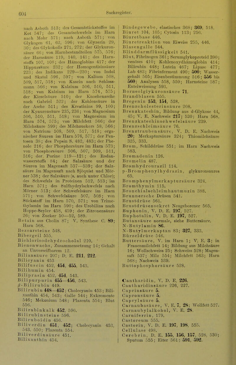 iiacli Asljotli 513; dos Gesamtstiekstoffesi im Kot 547; des Gosanitseliwefcls im Hara nach Mohr 571; nach Asboth 571; von Glykotjon 61, 62, 596; von Glyzerin 29, 30; des Glykokolls 271, 272; der Glykuron- säure 66; von Harnbestandteilen 575, 576; der Harnsäure 119, 140, 141; des Harn- stoffs 107, 108; des Hämoglobins 417; der HipimrsHiire 232; der Homogentisinsäure 223; des Indikans 229—230; vou Indol und Skatol 596, 597; von Kalium 508, 509, 517, 518; vou Kasein nacli tichloss- mami 506; von Kalzium 506, 510, 511, 518; von Kalzium im Hai-n 574, 575; der Kieselsäure 510; der ICnochenasche nach Gabriel 522; der Kohlensäure in der Asche 511; des Kreatinins 99, 100; der Kynurensäure 235, 236; von Magnesium 506, 510, 511, 518; von Magnesium im Harn 574, 575; von Milclifett 566; der Milchsäure 599; des Milchzuckers 58, 566; von Natrium 508, 509, 517, 518; orga- nischer Säuren im Harn 576, 577 ; der Pen- tosen 38; des Pepsin S. 482, 483; der Phe- nole 216; der Phosphorsäure im Harn 573; von Phosphorsäure 506, 507, 509, 511, 516; der Purine 119—121; des Rodan- wasserstoffs 84; der Salzsäure und der Säuren im Magensaft 537—539; der Salz- säure im Magensaft nach Sjöquist und Mör- ner 538 ; der Salzsäure (s. auch unter Chlor); des Schwefels in Proteinen 512, 513; im Ham 571; des Sulthydrylschwefels nach IMörner 513; der Schwefelsäure im Harn 571; von Schwefelsäure 507, 508; von Stiekstntf im Harn 570, 571; von Trime- thylamin im Harn 590; des Urobilins nach Hoppe-Seyler 458, 459; der Zitronensäure 26; von Zucker 50—52, 589. Betain aus Cholin 87; V. Synthese C. 89; Hai-n 568. Bezoarsteine 548. Bibergeil 555. Bielilorisodehydroeholal 210. ' Bienenwachs, Zusammensetzung 14; Gehalt an Un verseif barem 12. Biliansäure 207; D. E. 211, 212. Bilicyanin 453 Bilifuscin 452, 454, 455, 543. Bilihumin 454. Biliprasin 452, 454, 543. Bili purpurin 455—456, 543. /S-Bilirubin 449. Bilirubin 448—452; Cholecyanin 453; BUi- xanthiu 454, 543; Galle 544; Exkremente 546; Mekonium 548; Plazenta 554; Blut 556. Bilirubin kalk 452, 596. Bilirubinsteine 596. Biliruboidin 456. Bilivordin 451, 452; Cholcevanin 453, 543, 550; Plazenta 554. Biliverdinsäure 451. Bilixanthin 454. Bindegewebe, elastisches 368; 869, 518. Biuret 104, 105; Cytosin 113; 250. Biuretbase 446. Biuret reaktion von Ei weiss 255, 446. Blasengalle 544. Blinddarmflüssigkeit 541. Blut, Fibi-inogen 361; Serumglykoproteid 390; venöses 410; Kohlenoxydhämoglobin 414; Bilirubin 448; Luteiu 467; Lipase 477; Lab 483; Fibrinfennent 490; 500; Wa.sser- gehalt 505; Eisenbestimmung 516; 556 bis 560; Analysen 558, 559; Ham-steine 587; Enteiweissung 593. Borneolglykuronsäure 71. Brandblasen 555. Bregenin 153, 154, 528. Brenzcholesterinsäure 208, Brenzkatcchin, Bildung aus d-Glykose 44, 45; V. E. Nachweis 217; 530; Harn 568. Brenzkatechinschwefelsaure 239. Brenzsehleimsäure 76. Brenztraubensäure, V. D. E. Nachweis 20; Merkaptursäure 324; Tliiomilchsäure 325, 333. Brom, Schilddrüse 551; im Harn Nachweis 583. Bromadenin 126. Bromelin 487. Brom hydrourazil 114. p-Bromphenylhydrazin, glykuronsaures 65. Bromphenylmerkaptursäure 324. Bromthymin 115, Bronchialschleimhautmuzin 388. Brunnersche Drüsen 541. Brustdrüse 561. Brustdrüsensekret Neugeborener 565. Buphonin, V. D. E. 197, 527. Buphotalin, V. D, E. 197, 527. Butansäure normale, siehe Buttersäure, N-Butylamin 86. N-Butylmerkaptan 83; 327, 333. Bürzeldrüse 546. Buttersäure, V. im Harn 1; V. E. 3; in Frauenmilchfett 14; Bildung aus ^Milchsäure 16; Wollschweiss 25; Schweiss 528; Magen- saft 537; Jiülz 554; ISülchfett 563; Harn 568; Nachweis 539. Buttophosphorsäure 528. Cantharidin, V, D, E. 226. Cantharidinsäure 226, 227. Caprinsäure 5. Capronsäure 5, Caprvlsäure 5. Carnäubasäure, V. E. 7, 28; Wollfett527. Carnaubylalkohol, V. E. 28. Carniferrin, 179. Castoreum 555. Castorin, V, D, E. 197, 198, 555. Cellulase 498, Cerebrin, D. E. 155, 156, 157, 528, 530; Sputum 555; Eiter 501; 691, 592.