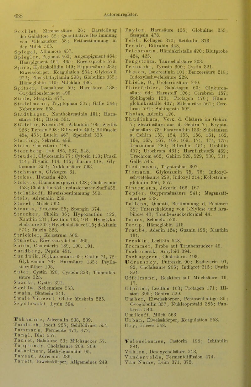 Soxhlet, Zilioueiisiiure 2(5; Daistelhmg der GaliiUtose 52; Quantitative Bcsiiiminuug von Miiclizuclcer 58; Fettbestimmung in der Mi]cli 5G5. Spiegel, Albiiinose 437. Spiegier, Pigment 463; Augenpigment 464; Haarpignient 464, 465; Eiwcissprobe 579. Spiro, nvdrokollidin 149; HippursMure 232; Eiwoisskörper, Koagulation 254; Glykokoll 272; PiienylMthylamiu 298 ; Globuline 355 ; Hämoglobin 410; Milchlab 486. Spitzer, Isomaltose 59; Harnsilurc 138; Oxydatioüsferment 499. Stade, Steapsin 477. Stadel mann, Tryptophan 307; Galle 544; Nebenniere 553. Stadthagen, Xanthokrcatinin 101; Harn- säure 141; Basen 591. Städeler, Kreatin96; AUantoiu 109; Seyllit 226; Tyrosin298; Biliverdin 452; Bilifuscia 454, 455; Lutein 467; Speichel 585. Starling, Sekretin 489. Stein, Cholesterin 190. Stern berg, Lab 485, 537, 548. S t e u d c 1, Glykosamiu 7 7 ; Cytosin 113; Urazil 114; Thym'in 114, 115; Purine 118; Gly- kosamin 852; Nukleinsäure 593. Stohmann, Glykogen 61. Stokes, Hämatin 420. S t o k V i s, Hämatoporphyrin 428; Choleeyanin 453; Clioletelin 454; reduzierbarer Stoff 455. Stolnikoff, Eivveissbestimmung 580. Stolz, Adrenalin 239. Storch, Milch 562. Strauss, Fruktose 55; Spongin 374. Strecker, Cholin 86; Hypoxanthin 122; Xanthin 131; Lezithin 168, 164; Hyoglyko- cholsäure 202; Hyocholalsäure 215 ; d-Alanin 274; Taurin 328. Strickler, Kolostrum 565. Stühetz, Eiweissoxydation 265. Suida, Cholesterin 189, 190, 191. Sundberg, Pepsin 481. Sundwik, Glykuronsäure 63; Chitin 71, 72; Glykosamiu 76; Hainsäure 135; Psyllo- steryläther 198. Suter, Cystin 320; Cystein 323; ThiomUch- säure 325. Suzuki, Cystin 821. Svehla, Nebenniere 553. Swain, Skatosin 811. Swale Vincent, Glatte Muskeln 525. Szydlowski, Lysin 594. Takamine, Adrenalin 238, 239. Tambach, Inosit 225; Schilddrüse 551. Tam mann, Fermente 471, 472. Tan gl, Blut 557. Tanret, Galaktose 53; Milchzucker 57. Tappein er, Cholalsüure 208, 209. Tatarinow, Metliylguanidin 95. Taveau, Adrenalin 239. Tavett, Eiweisskörper, Allgemeines 249. Taylor, Harnsäure 135; Globulfne 353; Steapsin 478. Tebb, Kollagen 370; Eetikulin 373. Teeplc, Bilirubin 448. Teichmann, Hilminkristalle 420; Blutprobe 424, 425, Tengström. Taurocholsäure 203. Teruuehi, Tyrosin 300; Cystin 321. Thesen, Isokreatinin 101; Benzoesäure 218; ludoxylscliwefelsäure 229. Thiele, O., Uroferrinsäure 240. Thierfclder, Galaktogen CO; Glykuron- säure 64; Harnstoff 1C6; Ccrebron 157; Sphingosin 158; Protagon 170; HHmo- globinkristalle 407; Milchdrüse 561; Cere- bron 591; Sphingosin 592. T hol SS, Adenin 126. Thudichum, Vork. d. Ölsäure im Gehirn 7; Stearinsäure aus d. Gehirn 7; Krypto- phansäure 73; Paraxanthin 133; Substanzen a. Gehirn 153, 154, 155, 156, 161, 162, 164, 165, 167, 168, 169, 171, 174, 175; Leuzinimid 280; Bilirubin 451; Urobilin 457; Urochrom 461; Harnfarbstoffe 462; Urochrom 462; Gehirn 528, 529, 580, 531; Galle 545. Tiedemann, Tryptophan 307. Tiemann, Glykosamiu 75, 76; Indoxyl- schwefelsäure 229; Indoxyl 314; Kolostrum- globulin 356, 357. Tintemann, Jekorin 166, 167. Töpfer, Oxyproteinsäure 241; Magensaft- analyse 588. Tollens, Quantit. Bestimmung d. Pentosen 38; Unterscheidung von 1-Xylose imd Ara- binose 43; Traubenzuckerformel 44. Tom es, Schmelz 520. Torup, Hämoglobin 415. Traube, Adenin 124; Guaninl28; Xanthin 131. Treskin, Lezithin 548. Trommer, Probe auf Traubenzucker 49. Tschermak, Amyloid 894. Tschuggern, Cholesterin 193. Udranszky, Putreszin 90; Kadaveriu 91, 92; Cholalsäure 206; Indigrot 315; Cystin 821. Uffelmann, Eeaktion auf Milchsäure 16, 17. Ulpiani, Lezithin 163; Protagon 171; Hi- ston 899; Gehirn 529. Umber, Eiweisskörper, Pentosenhaltige 39; Ovoglobulin 357 ; Nukleoproteid 385; Pan- kreas 540. Umikoff, Milch 563. Urban, Eiweisskörper, Koagulation 253. Ury, Faeces 548. Valenciennes, Castorin 198; Ichthulin 381. Vahlen, Desoxycholsäure 213. A^'ander velde, Fennentdiffusion 474. Van Name, Leim 371, 372.