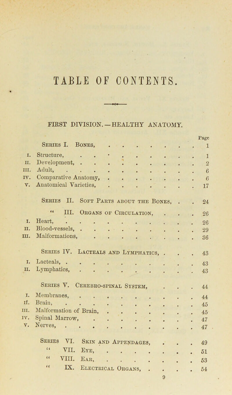TABLE OF CONTENTS FIRST DIVISION. —HEALTHY ANATOMY. Page Series I. Bones 1 i. Structure, . 1 n. Development, 2 hi. Adult, 6 rv. Comparative Anatomy 6 v. Anatomical Varieties, 17 Series II. Soft Parts about the Bones, . . 24 “ III. Organs of Circulation, ... 26 I. Heait, 26 n. Blood-vessels, 29 hi. Malformations, Series IV. Lacteals and Lymphatics, ... 43 i. Lacteals, ••••••.,, 43 ii. Lymphatics, Series V. Cerebro-spinal System, ... 44 1. Membranes, ii. Brain, hi. Malformation of Brain, 45 iv. Spinal Marrow, 47 v. Nerves, Series VI. Skin and Appendages, ... 49 “ VII. Eye, ' 51 VIII. Ear, 53 “ IX- Electrical Organs, .... 54