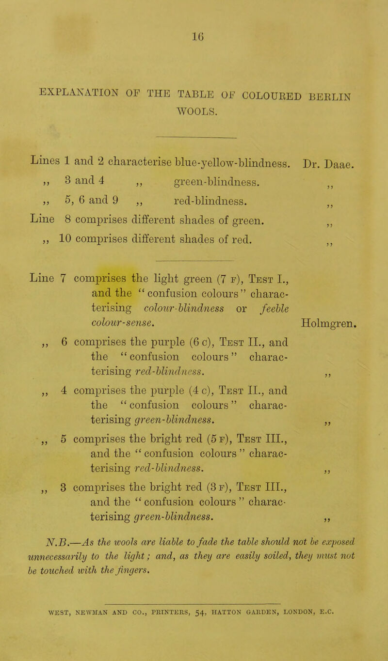 IG EXPLANATION OF THE TABLE OF COLOURED BERLIN WOOLS. Lines 1 and 2 charcacterise blue-yellow-blinclness. ,, 3 and 4 green-blindness. ,, 5, 6 and 9 red-blindness. Line 8 comprises different shades of green. ,, 10 comprises different shades of red. Line 7 comprises the light green (7 f), Test I., and the confusion colours charac- terising colour blindness or feeble colour-sense. Holmgren. 6 comprises the jDurple (6 c), Test II., and the  confusion colours charac- terising red-blindness. „ 4 comprises the purple (4 c), Test IL, and the  confusion colours charac- terising green-blindness. „ 5 comprises the bright red (5f), Test III., and the  confusion colours  charac- terising red-blindness. ,, ,, 3 comprises the bright red (3f), Test III., and the  confusion colours  charac- terising green-blindness. „ N.B.—As the wools are liable to fade the table should not be exposed unnecessarily to the light; and, as they are easily soiled, they must nut be touched with the fingers. Dr. Daae. >> WEST, NEWMAN AND CO., PRINTERS, 54, HATTON GARDEN, LONDON, E.C.