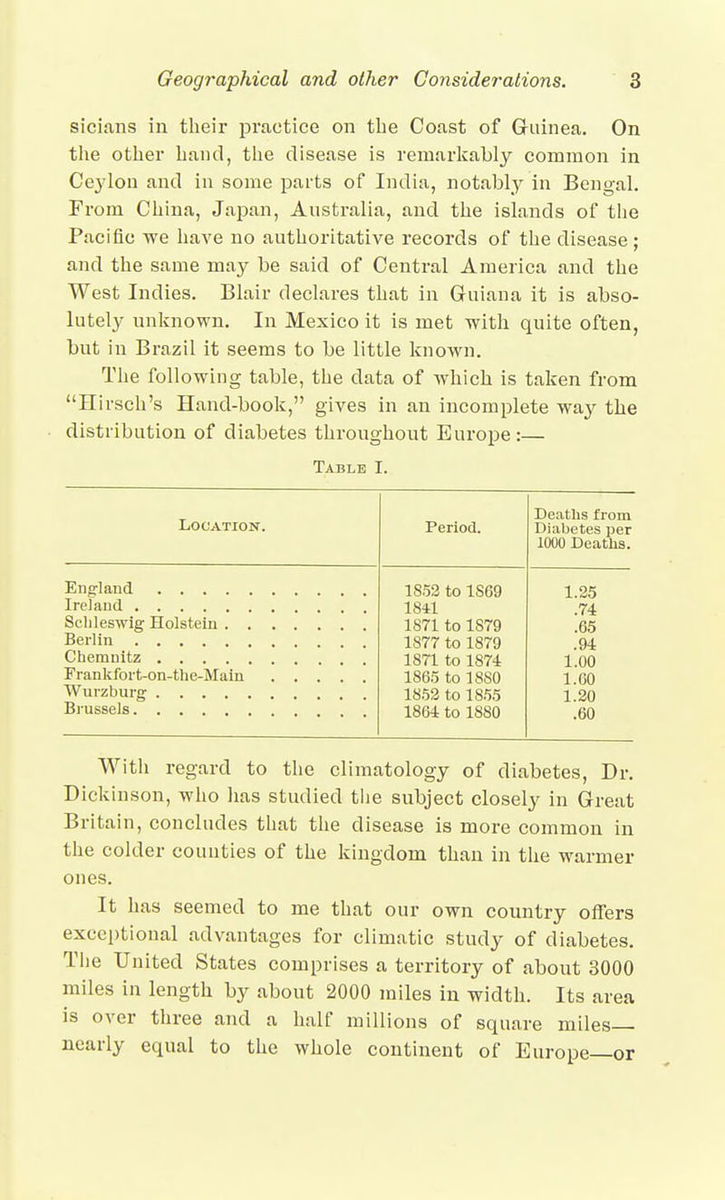 siciaiis in their i^ractice on tlie Coast of Griiinea. On the other hand, the disease is remarkably common in Cejdon and in some parts of India, notably in Bengal, From China, Japan, Anstralia, and the islands of the Pacific we have no anthoritative records of the disease ; and the same may be said of Central America and the West Indies. Blair declares that in Guiana it is abso- lutely unknown. In Mexico it is met with quite often, but in Brazil it seems to be little known. The following table, the data of which is taken from Hirsch's Hand-book, gives in an incomplete way the distribution of diabetes throughout Europe:— Table I. Location. Period. Deaths from Diabetes per 1000 Deaths. 1853 to 1S69 1.35 18il .74 Sclileswig Holstein 1871 to 1879 .65 1877 to 1879 .94 1871 to 1874 1.00 Frankfort-on-the-Main 1865 to 1880 1.60 Wurzburg 1852 to 1855 1.30 1864 to 1880 .60 With regard to the climatology of diabetes, Dr. Dickinson, who has studied the subject closely in Great Britain, concludes that the disease is more common in the colder counties of the kingdom than in the warmer ones. It has seemed to me that our own country offers exceptional advantages for climatic study of diabetes. The United States comprises a territory of about 3000 miles in length by about 2000 miles in width. Its area is over three and a half millions of square miles— nearly equal to the whole continent of Europe—or