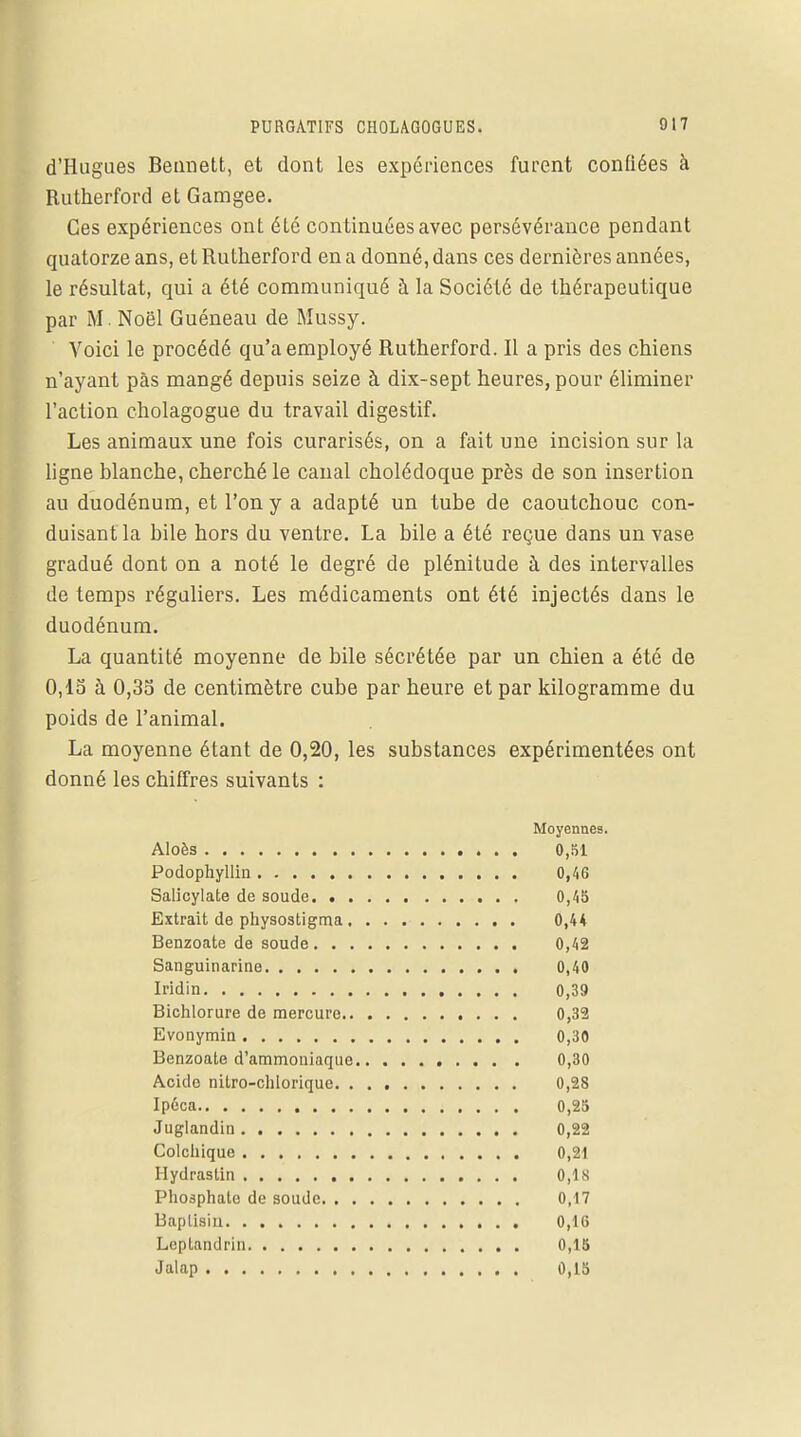 d'Hugues Bennett, et dont les expériences furent confiées à Rutherford et Gamgee. Ces expériences ont été continuées avec persévérance pendant quatorze ans, et Rutherford en a donné, dans ces dernières années, le résultat, qui a été communiqué à la Société de thérapeutique par M. Noël Guéneau de Mussy. Voici le procédé qu'a employé Rutherford. Il a pris des chiens n'ayant pas mangé depuis seize à dix-sept heures, pour éliminer l'action cholagogue du travail digestif. Les animaux une fois curarisés, on a fait une incision sur la ligne blanche, cherché le canal cholédoque près de son insertion au duodénum, et l'on y a adapté un tube de caoutchouc con- duisant la bile hors du ventre. La bile a été reçue dans un vase gradué dont on a noté le degré de plénitude à des intervalles de temps réguliers. Les médicaments ont été injectés dans le duodénum. La quantité moyenne de bile sécrétée par un chien a été de 0,15 à 0,35 de centimètre cube par heure et par kilogramme du poids de l'animal. La moyenne étant de 0,20, les substances expérimentées ont donné les chiffres suivants : Moyennes. Aloès 0,51 Podophyllin 0,46 Salicylate de soude 0,45 Extrait de physostigma 0,44 Benzoate de soude 0,42 Sanguinarine 0,40 Iridin 0,39 Bichlorure de mercure 0,32 Evonymiu 0,30 Benzoate d'ammoniaque 0,30 Acide nilro-chiorique 0,28 Ipéca 0,25 Juglandin 0,22 Colchique 0,21 Hydrastin 0,18 Phosphate de soude 0,17 Baplisiii 0,16 Leptandrin 0,15 Jalap 0,15