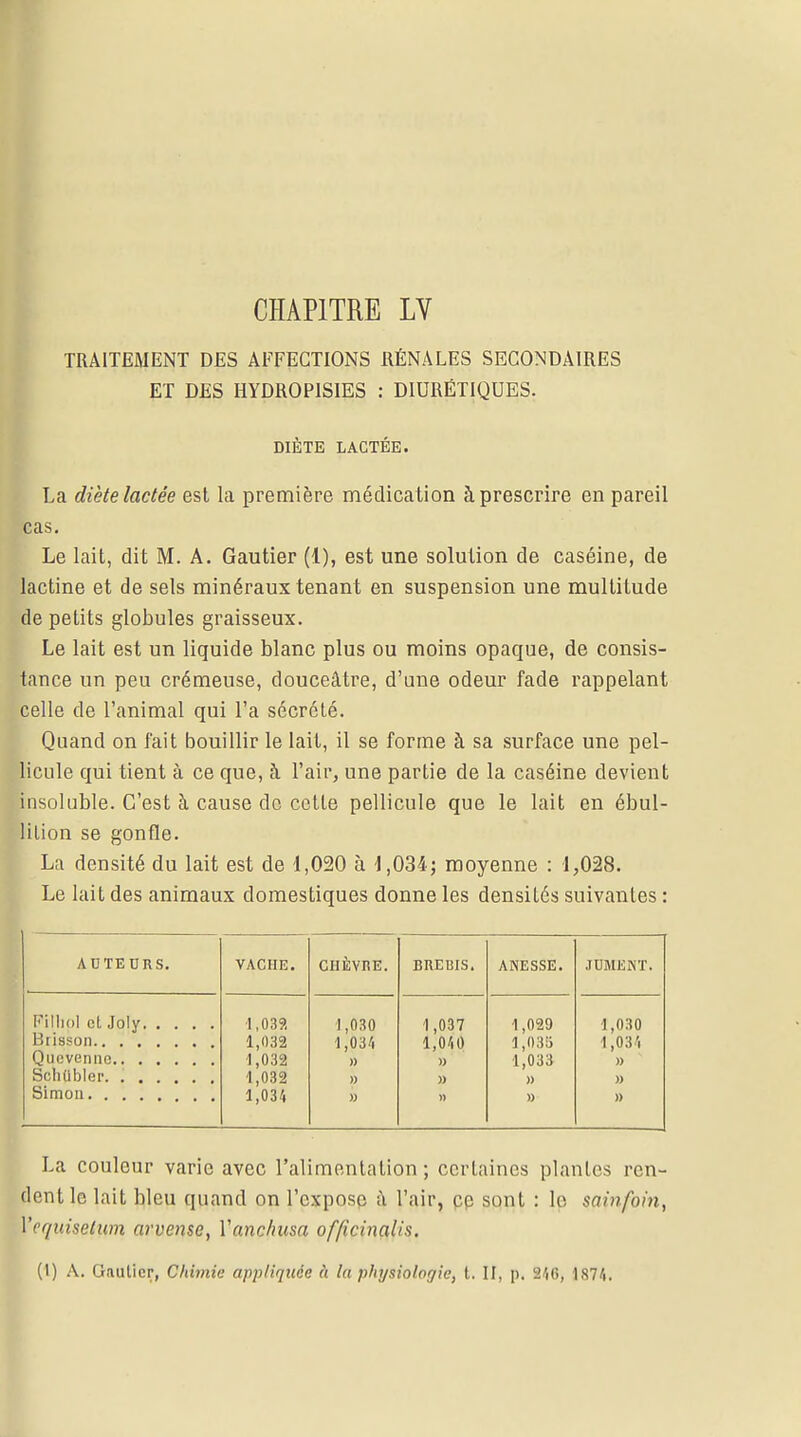 CHAPITRE LV TRAITEMENT DES AFFECTIONS RÉNALES SECONDAIRES ET DES HYDROPISIES : DIURÉTIQUES. DIÈTE LACTÉE. La diète lactée est la première médication à prescrire en pareil cas. Le lait, dit M. A. Gautier (1), est une solution de caséine, de lactine et de sels minéraux tenant en suspension une multitude de petits globules graisseux. Le lait est un liquide blanc plus ou moins opaque, de consis- tance un peu crémeuse, douceâtre, d'une odeur fade rappelant celle de l'animal qui l'a sécrété. Quand on fait bouillir le lait, il se forme à sa surface une pel- licule qui tient à ce que, à l'air, une partie de la caséine devient insoluble. C'est à cause de cette pellicule que le lait en ébul- lilion se gonfle. La densité du lait est de 1,020 à 1,034; moyenne : 1,028. Le lait des animaux domestiques donne les densités suivantes : ACTEURS. VACHE. CHÈVRE. BREBIS. ANESSE. JUMENT. SchUbler 1,039, 1,032 1,032 1,032 1,034 1,030 1,034 » » » 1,037 1,040 » » » 1,029 1,038 1,033 » » 1,030 1,03'i » » » La couleur varie avec l'alimentation; certaines plantes ren- flent le lait bleu quand on l'expose à l'air, ce sont : le sainfoin, Yequiselum arvense, Yanc/ntsa officinalis. (1) A. Gautier, Chimie appliquée h la physiologie, t. II, p. 246, 1874.