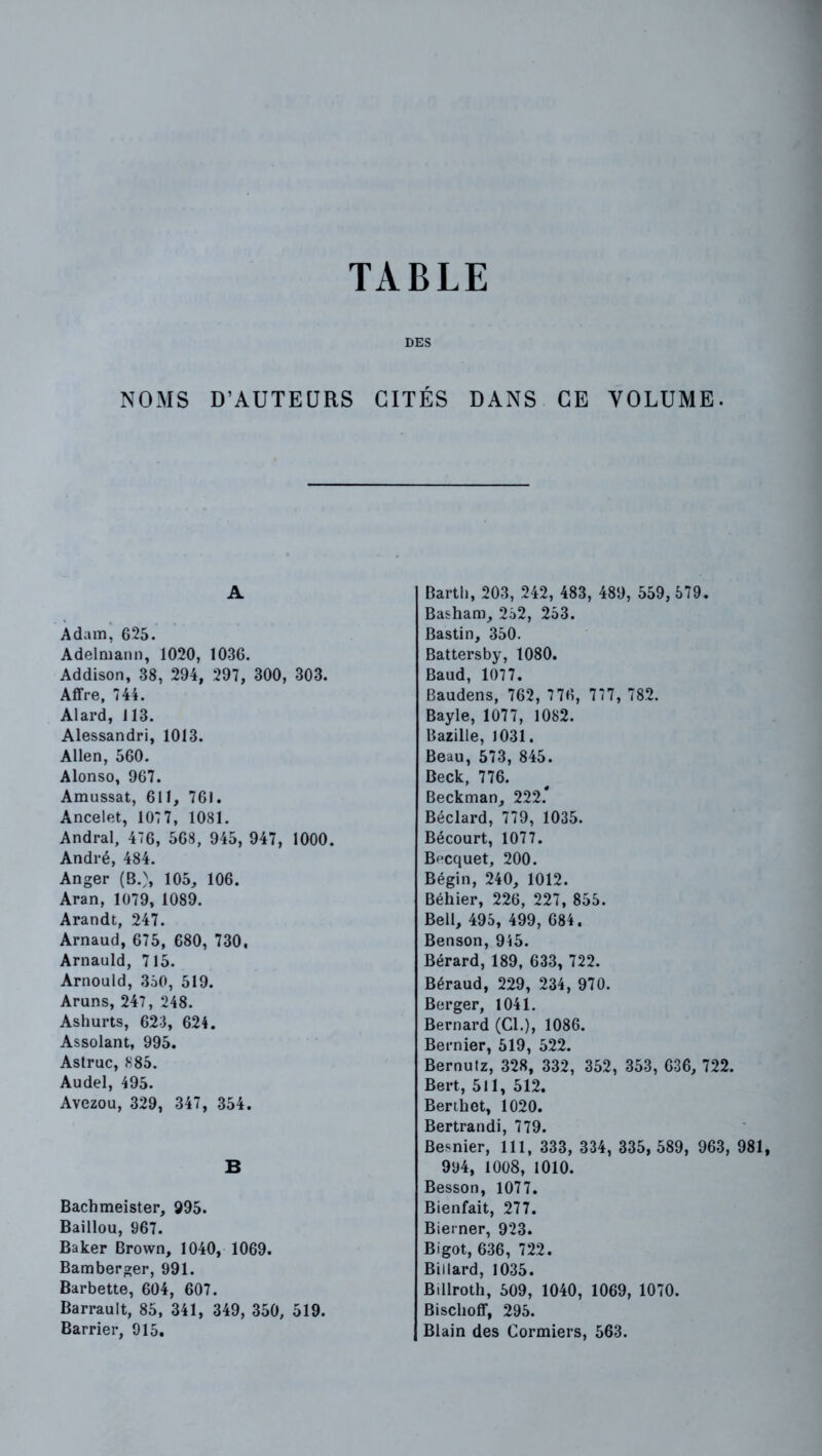 TABLE DES NOMS D’AUTEURS CITÉS DANS CE VOLUME. A Adam, 625. Adelniann, 1020, 1036. Addison, 38, 294, 297, 300, 303. Aflfre, 744. Alard, 113. Alessandri, 1013. Allen, 560. Alonso, 967. Amussat, 611, 761. Ancelet, 107 7, 1081. Andral, 476, 568, 945, 947, 1000. André, 484. Anger (B.\ 105, 106. Aran, 1079, 1089. Arandt, 247. Arnaud, 675, 680, 730, Arnauld, 715. Arnould, 350, 519. Aruns, 247, 248. Ashurts, 623, 624. Assolant, 995. Astruc, 885. Audel, 495. Avezou, 329, 347, 354. B Bachmeister, 995. Baillou, 967. Baker Brown, 1040, 1069. Bamberger, 991. Barbette, 604, 607. Barrault, 85, 341, 349, 350, 519. Barrier, 915. Bartli, 203, 242, 483, 489, 559, 579. Basham, 252, 253. Bastin, 350. Battersby, 1080. Baud, 1077. Baudens, 762, 776, 777, 782. Bayle, 1077, 1082. Bazille, 1031. Beau, 573, 845. Beck, 776. Beckman, 222.* Béclard, 779, 1035. Bécourt, 1077. Bfcquet, 200. Bégin, 240, 1012. Béhier, 226, 227, 855. Bell, 495, 499, 684. Benson, 945. Bérard, 189, 633, 722. Béraud, 229, 234, 970. Berger, 1041. Bernard (CL), 1086. Bernier, 519, 522. Bernutz, 328, 332, 352, 353, 636, 722. Bert, 511, 512. Berthet, 1020. Bertrand!, 779. Besnier, 111, 333, 334, 335, 589, 963, 981, 994, 1008, 1010. Besson, 1077. Bienfait, 277. Bierner, 923. Bigot, 636, 722. Billard, 1035. Billroth, 509, 1040, 1069, 1070. Bisclioflf, 295. Blain des Cormiers, 563.