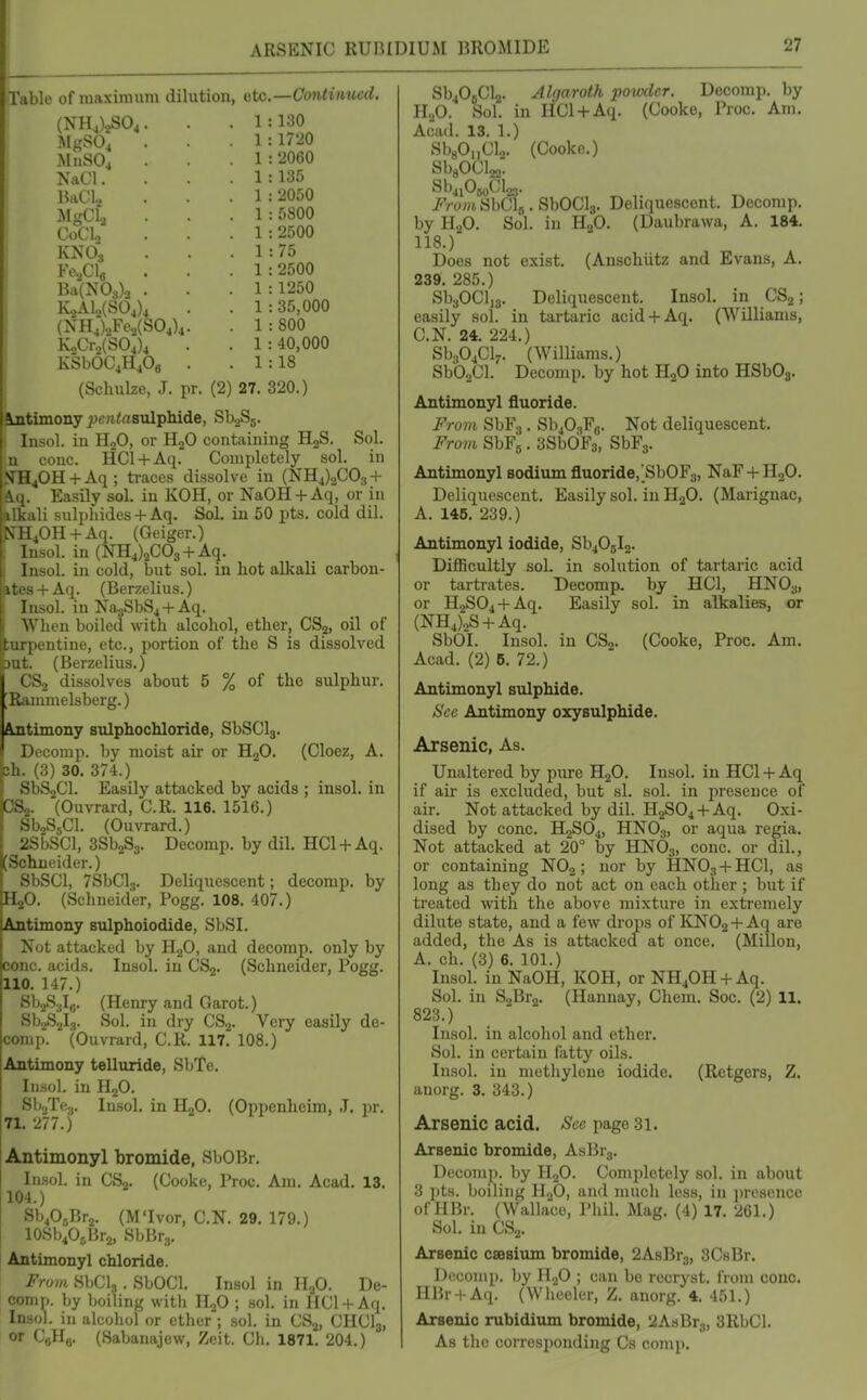 Table of maximum dilution, eixi.—Continued. 1 :130 1 :1720 1 : '2060 1 :135 1 : 2050 1 : 5800 1 : 2500 1 : 75 1 : 2500 1 :1250 (NH4)-.S04. MgSO, . MuSOj NaCl. BaClo Mgci; . . CoClo l\C\, . . Ba(N03)2 . K2A1.,(S0,), (NH,),Fc,(SO,),. K2Cro(S04)4 . KSbOCjHPa . 1 :35,000 1 : 800 1 : 40,000 1 :18 Sol. (Schulze, J. pr. (2) 27. 320.) Sjitimony ^)C7itoBulpliide, SbjSg. Insol. in HoO, or HjO containing HjS. n cone. HCl + Aq. Completely sol. in STH^OH + Aq; traces dissolve in (NH4)2C03 + iq. Easily sol. in KOH, or NaOH + Aq, or in ilkali sulphides + Aq. SoL in 50 pts. cold dil. SrH40H + Aq. (Geiger.) Insol. in (NH4)2C03 +Aq. Insol. in cold, but sol. in hot alkali carbon- itea + Aq. (Berzelius.) Insol. in Na3SbS4 +Aq. When boiled with alcohol, ether, CS^, oil of ;urpentine, etc., portion of the S is dissolved )at. (Berzelius.) CS2 dissolves about 5 % of the sulphur. Rammelsberg.) ^timony sulphochloride, SbSClg. Decomp. by moist air or HjO. (Cloez, A. ih. (3) 30. 374.) SbSjCl. Easily attacked by acids ; insol. in CSj. (Ouvrard, C.R. 116. 1516.) SbjSsCl. (Ouvrard.) ZSbSCl, SSbaSj. Decomp, by dil. HCl+Aq. [Schneider.) SbSCl, TSbCls. Deliquescent; decomp. by HjO. (Schneider, Fogg. 108. 407.) Antimony sulphoiodide, SbSI. Not attacked by H.2O, and decomp. only by cone, acids. Insol. in CS2. (Schneider, Pogg. 110. 147.) SbjSglg. (Henry and Garot.) SbaSalg. Sol. in dry CSj. Very easily de- comp. (Ouvrard, C.R. II7 108.) Antimony telluride, SbTe. Insol. in HgO. SbaTcj. Insol. in HoO. (Oppenheim, J. pr. 71. 277.) Antimonyl bromide, SbOBr. Insol. 104.) Sb^Br^. (M'lvor, C.N. 29. 179.) lOSb^OjBra, SbBr^. Antimonyl chloride. From SbCla. SbOCl. Insol in H^O. De- comp. by boiling with HoO ; sol. in HCl + Aq. Insol. in alcohol or ether ; sol. in CSj, CHCI3, or CgHg. (Sabanajew, Zeit. Ch. 1871. 204.) in CSj. (Cooke, Proc. Am. Acad. 13. Sb40BCl3. Algaroth powder. Decomp. by H2O. Sol. in HCl + Aq. (Cooke, Proc. Am. Acad. 13. 1.) SbgOnCla. (Cooke.) SbgOClaa. Sb4iOBoClo3. SbOClg. Deliquescent. Decomp. H.p. (Daubrawa, A. 184. in (Anschiitz and Evans, A. by Hp. Sol. 118.) Does not exist. 239. 285.) SbjOClja. Deliquescent. Insol. in CS2; easily sol. in tartaric acid + Aq. (Williams, C.N. 24. 224.) Sb^Cly. (Williams.) SbOgCl. Decomp. by hot HgO into HSbOs. Antimonyl fluoride. From SbFg . Sb40.,F8. Not deliquescent. From SbFs. SSbOFa, SbFg. Antimonyl sodium fluoride,'_SbOF3, NaF + HoO. Deliquescent. Easily sol. in H2O. (Marignac, A. 145. 239.) Antimonyl iodide, Sb405l2. Difficultly sol. in solution of tartaric acid or tartrates. Decomp. by HCl, HNO3, or H2S04 + Aq. Easily sol. in alkalies, or (NH4)2S + Aq. SbOI. Insol. Acad. (2) 6. 72.) Antimonyl sulphide. Sec Antimony oxysulphide. in CSj. (Cooke, Proc. Am. Arsenic, As. Unaltered by pure H2O. Insol. in HCl + Aq if air is excluded, but si. sol. in presence of air. Not attacked by dil. H2S04 + Aq. Oxi- dised by cone. H0SO4, HNO3, or aqua regia. Not attacked at 20° by HN63, cone, or dil., or containing NOj; nor by HNO3 + HCl, as long as they do not act on each other ; but if treated with the above mixture in extremely dilute state, and a few di'ops of KNO2 + Aq are added, the As is attacked at once. (Millon, A. ch. (3) 6. 101.) Insol. in NaOH, KOH, or NH40H + Aq. Sol. in SoBrg. (Hannay, Chem, Soc. (2) 11. 823.) Insol. in alcohol and ether. Sol. in certain fatty oils. Insol. in metliyleue iodide. (Rctgers, Z. anorg. 3. 343.) Arsenic acid. Sec page 31. Arsenic bromide, AsBrg. Decomp. by IIjO. Completely sol. in about 3 pts. boiling HjO, and much less, in })resencc of HBr. (Wallace, Phil. Mag. (4) 17. 261.) Sol. in CS2. Arsenic caesium bromide, 2AsBr3, 3CsBr. Decomp. by II2O ; can be recryst. from cone. HBr + Aq. (Wheeler, Z. anorg. 4. 451.) Arsenic rubidium bromide, 2AsBr3, 3RbCl. As the corresponding Cs comp.