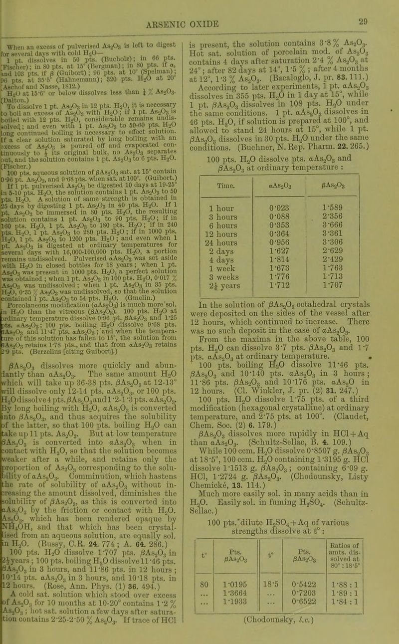 Wlieii an excass of pulverised AsoOj la left to digest for sovfral days with cold IloO— , . , „a » 1 pt. dissolves in 50 pts. (BuclioU); In 66 pta. •FiscWr); iu 80 pts. at 15'(Hergnian); in 80 pts. if a,  iM 103 pt.s. if fl (Guibort); 90 pU at 10° (Spelnian); IS. at 85-5' (Ilalin.>mann); 820 pts. H2O at 20 lol'and Xasse, 1S12.) ,0/. r\ U..O at 15'6° or below dis-solves less tlian i % AsaUs. rUaUon.) . . To dissolve 1 pt A9..O3 in 12 pts. JIM, it is necessary to boil an excess of Asoi);, with UoO ; if 1 pt. As.jO;j is ' > I nI with 12 pts. H..O, considerablii remains undis- U and even with 1 pt. AsoOa to 60-60 pts. HoO oontinued boiling is necessary to efloct solution. 11 .1 clear solution siiturated by long boiling witli an \r of As..Oa is poured off and evaporated con- iisly to I its original bulk, no AsoOg separates lud the solution contains 1 pt As^Osto 6 pts. HoO. ,i .-k lior.) 100 pts. aqueous solution of pAs.iO;) sat at 15° contain 0-90 pt. As-O i, and 1V6S pts. when sat at 100°. (Guibort) If 1 pt. pulverised AS0O3 be digested 10 ilays at 19-25° in 5-10 pts. U-iO, the sohition contains 1 pt AsoOn to 50 pts. H-iO. A solution of same strength is obtained in 25 days by digasting 1 pt. As-.O.-j iu 40 pts. HoO. If 1 pt. As..Ot be immersed in SO pts. B.-/), the resulting solution contains 1 pt AsoOs to 90 pts. Hot); if in 160 pts. H-iO, 1 pt. AS0O3 to 180 pts. H.jO; if in 240 pts. H.,0, 1 pt. AS..O3 to 280 pts. HoO; if in 1000 pts. iH»0, I'pt. ASV.O3 to 1200 pts. HoO; and even when 1 jpt! AS0O3 is digested at onliuary temperatures for Several days with 16,000-100,000 pts. H.jO, a portion lins undissolved. Pulverised aAsoOj was .set aside H.>0 iu closed bottles for 18 years; when 1 pt. > ■ was present in 1000 pts. HoO, a perfect solution 'btained ; when 1 pt AS0O3 in 100 pts. HoO, 0-017 % '; was undissolved ; when 1 pt. AsoO» in 35 pts. . 0-35 X AS0O3 was undissolved, so that the solution lined 1 pt.'As.203 to 54 pts. H2O. (Ginelin.) eolaneous mollification (aA-s-jOg) is much more'sol. •0 than the vitreous (/SAsoO;)). 100 pts. HoO at . :iary temperature dissolve 0-96 pt. /3AS..1O3 aiul 1-25 pts. aAsoOg; 100 pts. boiling HoO dissolve 9'08 pts. 3A.S0O3 and 11-47 pts. oAs-jOs ; and when the tempera- Uire'ofthis solution has fallen to 15°, the solution from 3As._.03 retains 1-78 pts., and that from oAsoOs retains 2-9 pts. (Berzelius [citing Guibort].) /3AS.2O3 dissolves more quickly and abun- iantly than aAso03. The same amount HoO HThich will take up 36-:38 pts. jSAs-^Ogat 12-13° B'ill dissolve only 12-14 pts. aAs.^03, or 100 pts. H,0dissolve4 pts./3As._,03aud 1 '2-1 '3 pts. aAsoO.,. By long boiling with HoO, aAsjOg is converted into /3AS2O3, and thus acquires the solubility of the latter, so that 100 pts. boiling HoO can take up 11 pts. As.^jOg. But at low temperature SA.s.jOa is converted into aAsoOa when in contact with H._,0, so that the solution becomes weaker after a while, and retains only the B)roportion of A.S0O3 corresponding to tlie solu- lility of aAso03. Comminution, which hastens the rate of solubility of aAsoOg without in- creasing the amount di.ssolved, diminishes the 3olul)ility of /3A.S0O3, as this is converted into aAH.p.) by the friction or contact with H.^O. As._,0m, which has been rendered opaque by XH4OH, and that whicli has been crystal- lised from an aqueous solution, arc equally sol. in K.fi. (Bussy, C.R. 24. 774 ; A. 64. 286.) 100 pts. H2O dissolve 1-707 i)ts. /SAs.jO., in 2iyears ; 100 pts. boiling H.p dissolve 11-40 pts. SAsPa in 3 hours, and 11-86 [its. in 12 hours ; 10-14 pts. oA.s.jO., in 3 hours, and 10-18 pts. in 12 hours. (Rose, Ann. Phys. (1) 36, 494.) A cold sat. solution wliich stood over excess of A.S2O:, for 10 months at 10-20° contains 1 2 % As.p.,; hot .sat. solution a few days after satura- tion contains 2-25-2-50 % Aa^O.j. If trace of HCl is present, the solution contains 3*8% AsjOa. Hot sat. solution of jiorcelaiu mod. of A&fis contains 4 days after saturation 2-4 % A.S0O3 at 24°; after 82 days at 14°, 1 '5 % ; after 4 months at 12°, 1-3 % AsA- (Bacaloglo, J. pr. 83. 111.) According to later experiments, 1 pt. aAs.Pa dissolves in 355 pts. HoO iu 1 day at 15°, wliilc 1 pt. /3AS2O3 dissolves in 108 pts. H„0 under the same conditions. 1 pt. aAsjOg dissolves in 46 pts. H2O, if solution is prepared at 100°, and allowed to stand 24 hours at 15°, while 1 pt. /3A,SoO., dissolves in 30 pts. HgO under the same conditions. (Buchner, N. Rep. Pharm. 22. 265.) 100 pts. HgO dissolve pts. aAsfi^ and /SAsoOs at ordinary temperature Time. oAs.jOs /3AS2O3 1 hour 0-023 1-589 3 hours 0-088 2-356 6 hours 0-353 3-666 12 hours 0-364 3-361 24 hours 0-956 3-306 2 days 1-627 2-629 4 days 1-814 2-429 1 week 1-673 1-763 3 weeks 1-776 1-713 2J years 1-712 1-707 In the solution of /SAsoOj octahedral crystals were deposited on the sides of the vessel after 12 hours, which continued to increase. There was no such deposit in the case of aAsgOj. From the maxima in the above table, 100 pts. HjO can dissolve 3 *7 pts. /SAsoOs and 1 -7 pts. aAsoOs at ordinary temperature. . ' 100 i5ts. boiling H2O dissolve 11-46 pts. jSAsgOs and 10-140 pts. aAs.,03 in 3 hours; 11-86 pts. /SAsoO., and 10-176 pts. aAs.,0 in 12 hours. (CI. Winkler, J. pr. (2) 31. 24'7.) 100 pts. H.,0 dissolve 1-75 pts. of a third modification (hexagonal crystalline) at ordinary temperature, and 2-75 pts. at 100°. (Claudet, Chem. Soc. (2) 6. 179.) /3As.,0., dissolves more rapidly in HCl-f Aq than aAsoOg. (Schultz-Sellac, B. 4. 109.) While 106 ccm. HoO dissolve 0-8507 g. i3As.,0., at 18-5°, 100ccm. H3Ocontaining 1 -3195 g. HC'l dissolve 1-1513 g. pAsoO^; containing 6-09 g. HCl, 1-2724 g. iSAsjOs. (Chodounsky, Listy Chemickd, 13. 114.) Much more easily sol. in many acids than iu HoO. Easily sol. in fuming HgSOj. (Schultz- Se'llac.) 100 pts.'dilutc H2S04 + Aq of various strengths dissolve at t° : t Pts. jSAsaOa f Pts. /3AH0O3 Ratios of anits. <lis- solved at 80°: 18-5' 80 1-0195 18-5 0-5422 1-88 :1 1-3664 0-7203 1-89 : 1 1-1933 0-6522 1 -84 : 1 (Chodounsky, f.c.)