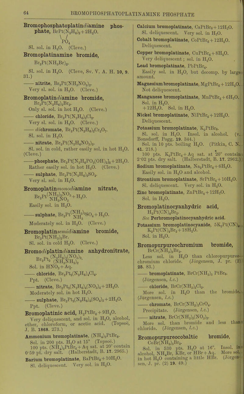 BROMOPHOSPHATOPLATINAMINE PHOSPHATE BromophosphatoplatincZiamine phos- phate, BiPt(N2H6)2 + 2H.,0. \ / PO, SI. sol. in HoO. (Cleve.) Bromoplatinamine bromide, Bi2Pt(NH,Br)2. SI. sol. iu H2O. (Cleve, Sv. V. A. H. 10, 9. 31.) nitrite, Br2Pt(NH3N02)2. Very si. sol. in HoO. (Cleve.) BromoplatinfZzamine bromide, Br.,Pt(N2H6)2Br2. Only si. sol. in hot HgO. (Cleve.) chloride, Br2Pt(N2H6)2Cl2. Very si. sol. in HgO. (Cleve.) fZichromate, Br2Pt(N2H6)2Cr207. SI. sol. in H2O. nitrate, Br2Pt(]Sr2H8N03)2. SI. sol. in cold, rather easily sol. in hot n„0. (Cleve.) phosphate, Br2Pt[N2HBPOo(OH).2]2 + 2H2O. Rather easily .sol. in hot HoO. (Cleve.) sulphate, BroPt(NoHg).^04. Very si. sol. in H2O. Bromoplatin»io7iofZiamine nitrate, Br pt(NH.)2N0:, ^^^^^ NH3NO3 +^2^. Easily sol. in H2O. sulphate, Br2Pt(^y«)2so, + H2O. Moderately sol. in H.,0. (Cleve.) Bromoplatin.s<'»w'cZ/amine bromide, Br3Pt(NH3)2Br. SI. sol. in cold H2O. (Cleve.) Bromorfiplatinc??amiiie anhydronitrate, (NH3NH2)2 Sol. in HNOg + Aq. chloride, Br2Pt2(N2Ho)4Cl4. Ppt. (Cleve.) nitrate, Br2Pt2(N2Ho)4(N03)4 + 2H2O. Moderately sol. in hot HgO. sulphate, Br2Pt^(N2H6)4(S0,)2 + 2H2O. Ppt. (Cleve.) Bromoplatinic acid, HgPtBrg + 9H2O. Very deliquescent, and sol. in HoO, alcohol, ether, chloroform, or acetic acid. (Topsoe, J. B. 1868. 273.) Ammoniiun bromoplatinate, (NH4)oPtBr8. Sol. in 200 pts. HoO at If) (Topsoe.) 100 pts. (NH4)2PtBr„ +A(i sat. at 20° contain 0-.59 pt. dry salt. (Halberstadt, B. 17. 2965.) Barium bromoplatinate, BaPtBr8 +lOlIoO. SI. deliquescent. Very sol. in HgO. Calcium bromoplatinate, CaPtBr6 +12H0O. SI. deliquescent. Very sol. in HoO. Cobalt bromoplatinate, CoPtBrg + 12H20. Deliquescent. Copper bromoplatinate, CuPtBrg + 8H2O. Very deliquescent; sol. in HjO. Lead bromoplatinate, PbPtBrg. Easily sol. in HoO, but deconip. by large amount. Magnesium bromoplatinate, MgPtBrg + I2H2O. Not deliquescent. Manganese bromoplatinate, MnPtBrg + 6H20. Sol. in H2O. + 12H2O. Sol. inH20. Nickel bromoplatinate, NiPtBrB + 12H20. Deliquescent. Potassium bromoplatinate, KoPtBrg. SI. sol. in HoO. Insol. in alcohol, (v. Bonsdorff, Pogg.l9. 344.) Sol. in 10 pts. boiling (Pitkin, C. N. 41. 218.) 100 pts. KoPtBrg + Aq sat. at 20° contain 2-02 pts. dry salt. (Halberstadt, B. 17. 2962.) Sodium bromoplatinate, Na2PtBrg + 6H0O. Easily sol. in H„0 and alcohol. Strontium bromoplatinate, SrPtBrg +lOHoO. SI. deliquescent. Very sol. in H2O. Zinc bromoplatinate, ZnPtBru +12H.)0. Sol. in H2O. Bromoplatinocyanhydric acid, H.,Pt(CK)4Bro. Sec Perbromoplatinocyanhydric acid. Potassium bromoplatinocyanide, 5K,Pt(CN)4, KoPt(CN)4Br2+18HoO. Sol. in H2O. Bromopurpureochromium bromide, BrCr(KH3)BBro. Less sol. in HoO than chloropurpureo- chromium chloride. (Jorgensen, J. pr. (2) 25. 83.) bromoplatinate, BrCr(NH3)3 PtBrg. (Jorgensen, I.e.) chloride, BrCr(NH3)6Cl2. More sol. in H2O than the bromide. (Jorgensen, I.e.) chromate, BrCr(]SrH3)5Cr04. Preciiiitate. (Jorgensen, I.e.) nitrate, BrCr(NH3)5(N03)2. More sol. than bromide and less than- chloride. (Jorgensen, I.e.) Bromopurpureocobaltic bromide, CoBr(NH3)5Br„. Sol. in 530 pts. H2O at 16°. Insol. im alcohol, NH4Br, KBr, or HBr + Aq. More sol. in hot HoO containing a little HBr. (Jorgen- sen, ,1. i.r. (2) 19. 49.)