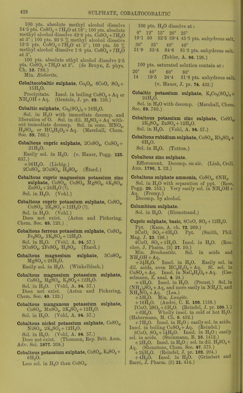 SULPHATE, COBALTOCOBALTIC 100 pts. absolute methyl alcohol dissolve 54-5 pts. C0SO4 + 7H2O at 18°; 100 pts. absolute methyl alcohol dissolve 42-8 pts. C0SO4 + 7H0O at 3°; 100 pts. 93-5 % methyl alcoliol dissolve 13-3 pts. C0SO4 + 7H2O at 3°; 100 pts. 50 % methyl alcohol dissolve 1 -8 pts. CoSO. + 7H,0 at 3°. 100 pts. absolute ethyl alcohol dissolve 2-5 pts. C0SO4 + 7H2O at 3°. (de Bruyn, Z. phys. Ch. 10. 786.) Min. Bieherite. Cobaltocobaltic sulphate, CooO,, 6C0O, S0„ + 15H2O. Precipitate. Insol. in boiling C0SO4 + Aq or NHjOH + Aq. (Gentele, J. pr. 69. 130.) Cobaltic sulphate, 002(804)3+ I8H2O. Sol. in H2O with immediate decomp. and liberation of O. Sol. in dil. H2S04 + Aq with- out immediate decomp. Sol. in cone. HNO3, H2SO4, or HC2H302 + Aq. (Marshall, Chem. See. 59. 760.) Cobaltous cupric sulphate, 2C0SO4, CUSO4 + 2IH2O. Easily sol. in HjO. (v. Hauer, Pogg. 126. 637.) + 36H2O. (Liebig.) 2C0SO4, 2CUSO4, H2SO4. (]?;tard.) Cobaltous cupric magnesium potassium zinc sulphate, C0SO4, CuSOj, MgSOj, 4K2SO4, ZnS04 + 24H20(?). Sol. in H2O. (Vohl.) Cobaltous cupric potassium sulphate, C0SO4, CUSO4, 2K2S04 + 12H20(?). Sol. in H2O. (Vohl.) Does not exist. (Aston and Pickering, Chem. Soc. 49, 123.) Cobaltous ferrous potassium sulphate, C0SO4, Fe2S04, 2K2SO4-I-I2H2O. Sol. inHoO. (Vohl, A. 94. 57.) 2C0SO4, 2FeS04, H2SO4. (fitard.) Cobaltous magnesium sulphate, 3C0SO4, MgS04 + 28H20. Easily sol. in H2O. (Winkelblech.) Cobaltous magnesiimi potassiimi sulphate, C0SO4, JIgSOj, K2SO4+12H2O. Sol. in H2O. (Vohl, A. 94. 57.) Does not exist. (Aston and Pickering, Chem. Soc. 49. 123.) Cobaltous manganous potassium sulphate, C0SO4, MnSOj, 2K2SO4 + I2H2O. Sol. in H„0. (Vohl, A. 94. 57.) Cobaltous nickel potassium sulphate, C0SO4, NiSOj, 2K2SO4 + I2H2O. Sol. in H2O. (Vohl, A. 94. 57.) Does not exist. (Thomson, Rep. Brit. Assn. Adv. Sci. 1877. 209.) Cobaltous potassium sulphate, C0SO4, K2SO4 + 6H2O. Less sol. in HgO than CoS04. 100 pts. H2O dissolve at: 0° 12° 15° 20° 25° 19-1 30 32-5 39-4 45-3 pts. anhydrous salt, 30° 35° 40° 49° 51-9 55-4 64-6 81 3 pts. anhydrous salt. (Tobler, A, 96. 126.) 100 pts. saturated solution contain at: 20° 40° 60° 80° 14 19-5 24-4 31-8 pts. anhydrous salt, (v. Hauer, J. pr. 74. 433.) Cobaltic potassium sulphate, 1^2002(804)4 + 24H2O. Sol. in HoO with decomp. (Marshall, Chem. Soc. 69. 760.) Cobaltous potassium zinc sulphate, C0SO4, 2K2SO4, ZnS04+12H20. Sol. in H2O. (Vohl, A. 94. 57.) Cobaltous rubidium sulphate, C0SO4, Rb,SO,+ 6H2O. Sol. in HjO. (Tutton.) Cobaltous zinc sulphate. Efflorescent. Decomp. on air. (Link, CrelL Ann. 1790, 1. 32.) Cobaltous sulphate ammonia, C0SO4, 6NH3. Sol. in H2O with separation of ppt. (Rose, Pogg. 20. 152.) Very easily sol. in NH4OH + Aq. (Fremy.) Decomp. by alcohol. Columbium sulphate. Sol. in H2O. (Blomsti-and.) Cupric sulphate, basic, 8CuO, SO3 + I2H2O. Ppt. (Kane, A. ch. 72. 269.) 5CuO, SO., + 6H20. Ppt. (Smith, PhiL Mag. J. 23. 196.) 4Cu0, SO3 + 3H.O. Insol. in H2O. (Rou- cher, J. Pharm. (3) 37. 50.) Min. Brochantite. Sol. in acids and NH40H + Aq. + 3iH20. Insol. in H2O. Easily sol. in dil. acids, even HC2H302 + Aq. SI. sol. in CuS04 + Aq. Insol. in NaC2H302 + Aq. (Cas- selmann, Z. anal. 4. 24.) + 4H2O. Insol. in H2O. (Proust.) Sol. in (NH4)2S04 + Aq, and more easily in NH4CI, and NH4N03 + Aq. (Lea.) + 5H2O. Min. Langitc. + I6H2O. (Andre, C. R. 100. 1138.) 7CuO, 2SO3 + 5H2O. (Reindel, J. pr. 100.1.) + 6H2O. Wholly insol. in cold or hot HjO. (Habermanu, M. Ch. 6. 432.) + 7H2O. Insol. in H2O ; easily sol. in acids. Insol. in boiling CuS04 + Aq. (Reindel.) 3CuO, S03 + liH20. Insol. in H2O; easily sol. in acids. (Steinmann, B. 15. 1412.) + 2H2O. Insol. in H2O ; sol. in dil. H2SO4 + Aq. (Sheustone, Chem. Soc. 47. 375.) + 2iH20. (Reindel, J. pr. 102. 204.) + 4H2O. Insol. in HjO. (Grimbert and Barre, J. Pharm. (5) 21. 414.)