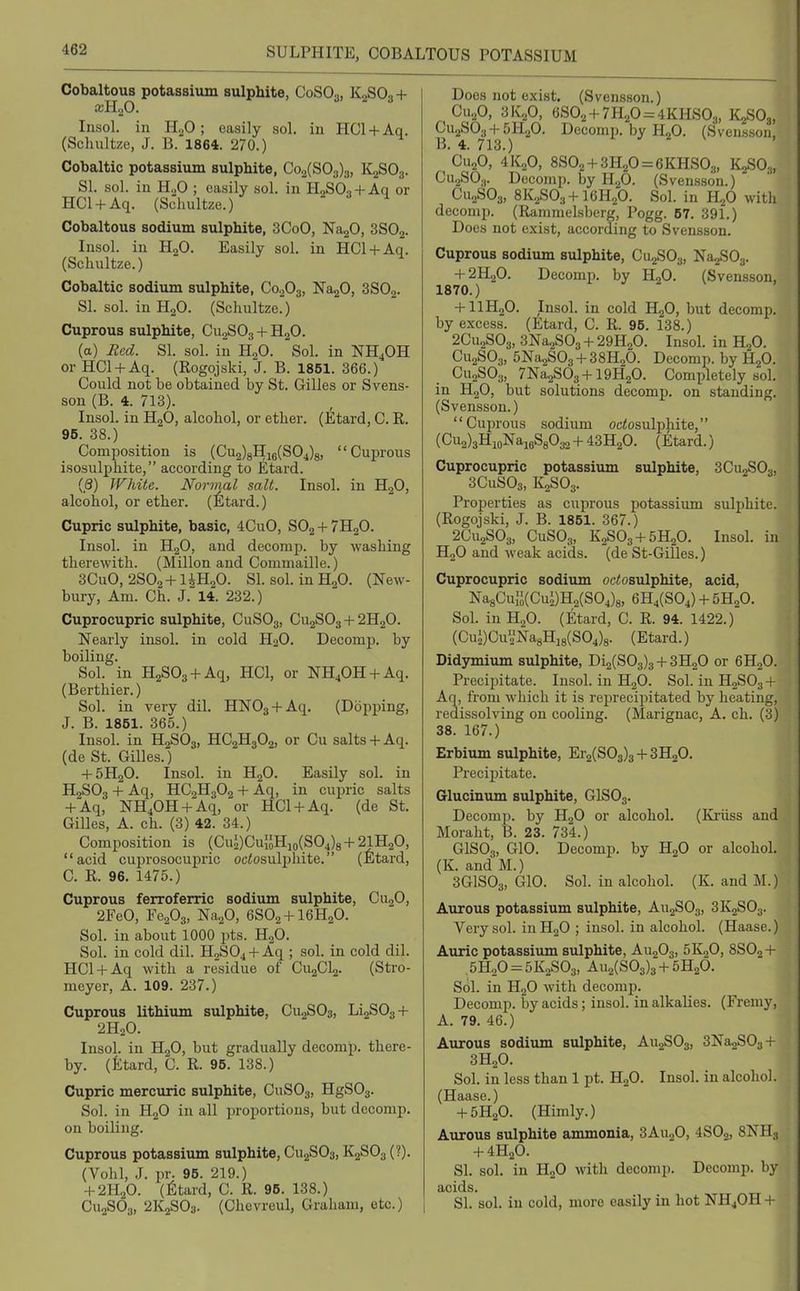 Cobaltous potasBium sulphite, C0SO3, K2SO3 + a;H„0. Insol. in PLO; easily sol. in HCl + Aq. (Schultze, J. B. 1864. 270.) Cobaltic potassium sulphite, Co2(S03)3, K2SO3. SI. sol. in H.iO ; easily sol. in HoSO-i + Aq or HCl + Aq. (Schultze.) Cobaltous sodium sulphite, 3CoO, NagO, SSOg. Insol. in B.<fi. Easily sol. in HCl + Aq. (Schultze.) Cobaltic sodium sulphite, C02O3, NajO, SSO^- SI. sol. in H2O. (Schultze.) Cuprous sulphite, CugSOg + HgO. (a) Bed. SI. sol. in HgO. Sol. in NH4OH or HCl + Aq. (Rogojski, J. B. 1851. 366.) Could not be obtained by St. Gilles or Svens- son (B. 4. 713). Insol. in H2O, alcohol, or ether. (Etard, C. R. 95. 38.) Comjjosition is (Cu2)8Hig(S04)8, Cuprous isosulphite, according to Etard. (8) White. Normal salt. Insol. in HjO, alcohol, or ether. (^Itard.) Cupric sulphite, basic, 4CuO, SOj + THjO. Insol. in H2O, and decomp. by washing therewith. (Millon and Commaille.) 3CuO, 2SO2+UH0O. SI. sol. in H„0. (New- bury, Am. Ch. J. 14. 232.) Cuprocupric sulphite, CUSO3, CU2SO3 + 2H2O. Nearly insol. in cold HoO. Decomp. by boiling. Sol. in HaSOs + Aq, HCl, or NH40H + Aq. (Berthier.) Sol. in very dil. HNOg + Aq. (Dopping, J. B. 1851. 365.) Insol. in H2SO3, HC2H3O2, or Cu salts+ Aq. (de St. Gilles.) + 5H2O. Insol. in HjO. Easily sol. in H2SO3 + Aq, HC2H3O2 + Aq, in cupric salts + Aq, NH40H + Aq, or HCl + Aq. (de St. Gilles, A. eh. (3) 42. 34.) Composition is (Cui)Cu};Hio(S04)8 + 2IH2O, acid cuprosocupric ociosulphite. (Etard, C. R. 96. 1475.) Cuprous ferroferric sodium sulphite, CugO, 2FeO, FegOs, Na20, 6SO2 + I6H2O. Sol. in about 1000 pts. H2O. Sol. in cold dil. H2SO4 + Aq ; sol. in cold dil. HCl + Aq with a residue of CugCla. (Stro- meyer, A. 109. 237.) Cuprous lithium sulphite, CU2SO3, Li2S03 + 2H2O. Insol. in HjO, but gradually decomp. there- by. (^;tard, C. R. 96. 138.) Cupric mercuric sulphite, CuSOg, HgSOj. Sol. in H2O in all ])roportions, but decomp. on boiling. Cuprous potassium sulphite, CU2SO3, K2SO3 (?). (Vohl, J. pr. 95. 219.) + 2H2O. (fitard, G. R. 96. 138.) CU2SO3, 2K2SO3. (Chevreul, Graham, etc.) Does not exist. (Svensson.) ^ CU2O, 3K2O, 6S02 + 7H20 = 4KHS03, K2SO3, CU2SO3 + 5H2O. Decomp. by H2O. (Svensson, B. 4. 713.) CU2O, 41C20, 8S02 + 3H20 = 6KHS03, K^SO.,, Cu.^SOg. Decomp. by H2O. (Svensson.) CU2SO3, 8K,S03+16H20. Sol. in H2O with decomp. (Rammelsberg, Pogg. 57. 391.) Does not exist, according to Svensson. Cuprous sodium sulphite, CU2SO3, NaaSOg. + 2H2O. Decomp. by HoO. (Svensson, 1870.) + IIH2O. Insol. in cold H2O, but decomp. by excess. (Etard, C. R. 96. 138.) 2CU2SO3, 3Na2S03 + 29H2O. Insol. in H2O. CU2SO3, 5Na2S03 + 38H20. Decomp. by H2O. CU2SO3, 7Na2S03+19H20. Completely sol. in H2O, but solutions decomp. on standing. (Svensson.) Cuprous sodium otiosulphite, (Cu2)3HioNai8S8032+ 43H2O. (Etard.) Cuprocupric potassium sulphite, 3CU2SO3, 3CuS03, K2SO3. Properties as cuprous potassium sulphite. (Rogojski, J. B. 1861. 367.) 2CU2SO3, CUSO3, K2SO3 + 5H2O. Insol. in H2O and weak acids, (de St-Gilles.) Cuprocupric sodium octosulphite, acid, Na8Cu;j(CuDH2(S04)8, 6H4(S04) + 5H2O. Sol. in H2O. (Etard, C. R. 94. 1422.) (Cui)Cu'JNa8Hi8(S04)8. (Etard.) Didymium sulphite, Di2(S03)3 + 3H2O or 6H2O. Precipitate. Insol. in HgO. Sol. in H2SO3 + Aq, from which it is reprecipitated by heating, redissolving on cooling. (Marignac, A. ch. (3) 38. 167.) Erbium sulphite, Er2(S03)3 + 3H20. Precipitate. Glucinum sulphite, GISO3. Decomp. by HgO or alcohol. (Ki-iiss and Moraht, B. 23. 734.) GISO3, GIO. Decomp. by H2O or alcohol. (K. and M.) 3GISO3, GIO. Sol. in alcohol. (K. and M.) Aureus potassium sulphite, AU2SO3, 3K2SO3. Very sol. inH20 ; insol. in alcohol. (Haase.) Auric potassium sulphite, AU2O3, 5K9O, 8SO2 + .5H.,0 = 5K2S03, Au2(S03)3 + 5H20. Sol. in H2O with decomp. Decomp. by acids; insol. in alkalies. (Fremy, A. 79. 46.) Aureus sodium sulphite, AU2SO3, 3Na2S03 + 3H2O. Sol. in less than 1 pt. HjO. Insol. in alcohol. (Haase.) + 5H2O. (Himly.) Aiirous sulphite ammonia, 3AU2O, 4SO2, 8NH3 + 4H2O. SI. sol. in H2O with decomp. Decomp. by acids. SI. sol. in cold, more easily in hot NH4OH +