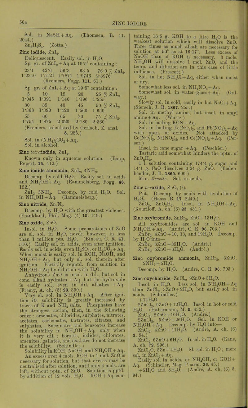 Sol. in NaSH + Aq. (Thomsen, B. 11. 2044.) Zn.,H2S4. (Zotta.) Zinc iodide, Zul.2. Deliquescent. Easily sol. in HjO. Sp. gr. of Znl2 +Aq at 19-5° containing : 23-1 42-6 56-3 63-5 76-0 % ZnL. 1-2340 1-5121 1-7871 1-9746 2-3976 (Kremers, Pogg. 111. 61.) Sp. gr. of Znla + Aq at 19-5° containing : 5 10 15 20 25 % ZnL, 1-045 1-091 1-140 1-196 1-255 30 35 40 45 50 % Znl„ 1-368 1-390 1-420 1-560 1-650 55 60 65 70 75 % Zulg. 1-754 1-875 2-020 2-180 2-360 (Kremers, calculated by Gerlach, Z. anal. 8. 285.) Sol. in (NH4)2C03 + Aq. Sol. in alcohol. Zinc tetraiodide, Znl^. Known only in aqueous solution. (Baup, Repert. 14. 412.) Zinc iodide ammonia, Znlg, 4NH3. Decomp. by cold HgO. Easily sol. in acids and NH40H + Aq. (Raramelsberg, Pogg. 48. 152.) Znlg, SNHj. Decomp. by cold H2O. Sol. in NH4OH + Aq. (Rammelsberg.) Zinc nitride, ZugNj. Decomp. by HgO with the greatest violence. (Frankland, Phil. Mag. (4) 15. 149.) Zinc oxide, ZnO. Insol. in HgO. Some preparations of ZnO are si. sol. in H2O, never, however, in less than 1 million pts. HgO. (Bineau, C. R. 41. 510.) Easily sol. in acids, even after ignition. Easily sol. in acids, even H2SO3, or HjGOg + Aq. When moist is easily sol. in KOH, NaOH, and NH40H + Aq, but only si. sol. therein after ignition. Partially repptd. from solution in NH40H + Aq by dilution with HgO. Anhydrous ZnO is insol. in dil., but sol. in cone, alkali hydrates + Aq, but the hydroxide is easily sol., even in dil. alkalies +Aq. (Fremy, A. ch. (3) 23. 390.) Very si. sol. in NHjOH + Aq. After igni- tion its solubility is greatly increased by traces of K and NH4 salts. Pliosphates have the strongest action, then, in the following order : arsenates, clilorides, sulphates, nitrates, acetates, carbonates, tartrates, citrates, and sulphates. Succinates and benzoates increase the solubility in NH40H + Aq, only when it is very dil. ; borates, iodides, chlorates, arsenites, gallates, and o.xalates do not increase the solubility. (Schindler.) Solubility in KOH, NaOH, and NH4OH + Aq. An e.xcess over 4 mols. KOH to 1 mol. ZnO is necessary for solution, but that excess may be neutralised after solution, until only 4 mols. are left, without j)ptn. of ZnO. Solution is pptd. by addition of 12 vols. HgO. KOH + Aq con- taining 16-5 g. KOH to a litre H2O is the weakest solution which will dissolve ZnO. Three times as much alkali are necessary for solution at 50° as at 16-17°. Less excess ol' NaOH than of KOH is necessary. 3 mols. NH4OH will dissolve 1 mol. ZnO, and the temp, and dilution are in this case of little influence. (Prescott.) Sol. in liot NHjCl-t-Aq, either when moist or dry. Somewhat less sol. in NH4NO3 -f- Aq. Somewhat sol. in water - glass-I-Aq. (Ord- way.) Slowly sol. in cold, easily in hot NaCl-(-Aq. (Siersch, J. B. 1867. 255.) Sol. in methyl amine, but insol. in amy! amine -I- Aq. (Wurtz.) Sol. in boiling KCN-)-Aq. Sol. in boiling Fe(N03)3, and Pb(N03)2-1-Aq with pptn. of oxides. Not attacked by Co(N03)2, Ni(N03)2, and Ce(N03)3 + Aq. (Per- soz.) Insol. in cane sugar -l-Aq. (Peschier.) Tartaric acid somewhat hinders the pptn. of ZnOaHj. 1 1. solution containing 174-4 g. sugar and 14-1 g. CaO dissolves 0-24 g. ZnO. (Boden- bender, J. B. 1865. 600.) Min. Zincite. Sol. in acids. Zinc ^jcroxide, ZnOg (?). Ppt. Decomp. by acids with evolution of H2O2. (Haass, B. 17. 2249.) ZnOg, ZnOgHa. Insol. in NH40H-t-Aq. (Kouriloff, A. ch. (6) 23. 431.) Zinc oxybromide, ZnBr2, ZnO-fl3H20. All oxybromides are sol. in KOH and NH40H + Aq. (Andr6, C. R. 96. 703.) ZnBra, 4ZnO + 10, 13, and I9H2O. Decomp. by HoO into— ZnBr„, 6ZnO + 35H20. (Andre.) ZnBra, 5ZnO-l-6H20. (Andre.) Zinc oxybromide ammonia, ZuBrj, 3ZnO, 2NH3-I-5H2O. Decomp. by H2O. (Andr6, C. R. 96. 703.) Zinc oxychloride, ZnCl2, 9ZnO-l-3H20. Insol. in HgO. Less sol. in NH40H-t-Aq than ZnClg, 3ZnO-t-2H20, but easily sol. in acids. (Schindler.) + I4H2O. 2ZiiCl2, 9ZnO + I2H2O. Insol. in hot or cold H2O. (Habermann, M. 5. 432.) ZnCl2, SZnO-l-lOHaO. (Andre.) 2ZnCl2, 5ZnO-l-26H20. Sol. in KOH or NH4OH + Aq. Decomp. by H2O into— ZUCI2, 4ZUO-HIH2O. (Andre, A. ch. (6) 3. 94.) ZnCla, 6ZnO -f 6H2O. Insol. in H.O. (Kane, A. ch. 72. 296.) ZnCloO, 3Zn + 4H.20. SI. sol. in H2O ; more sol. in ZnCl2-l-Aq. Easily sol. in acids, or NH4OH, or KOH-f Aq. (Schindler, Mag. Pharni. 36. 45.) + 5H2O and 8H0O. (Andre, A. ch. (6) 3. 94.)