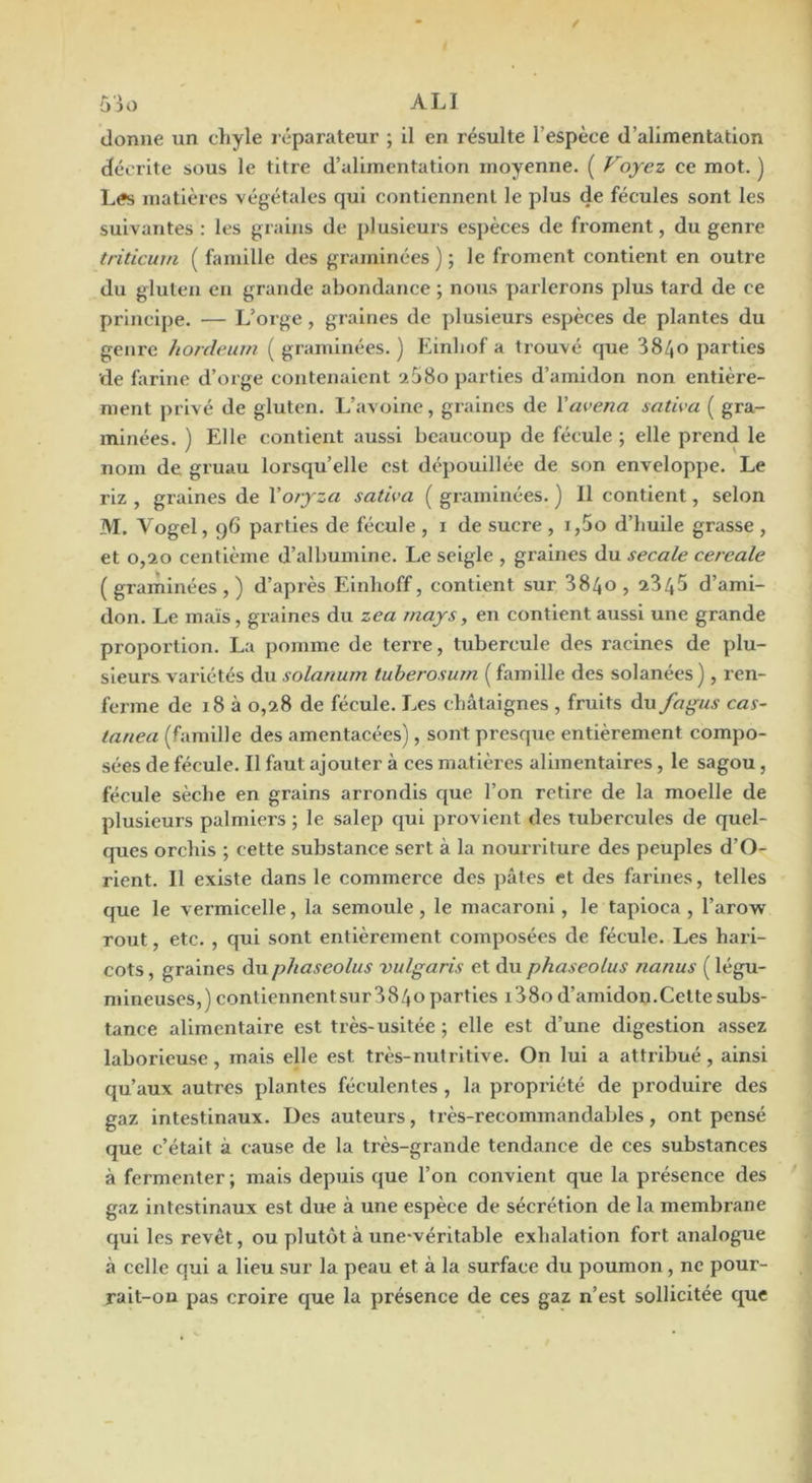 6jo ali donne un chyle réparateur ; il en résulte l’espèce d’alimentation décrite sous le titre d’alimentation moyenne. ( Foyez ce mot. ) Les matières végétales qui contiennent le plus de fécules sont les suivantes : les grains de plusieurs espèces de froment, du genre triticum ( famille des graminées ) ; le froment contient en outre du gluten en grande abondance ; nous parlerons plus tard de ce principe. — L’orge, graines de plusieurs espèces de plantes du genre hordeum ( graminées. ) Einhof a trouvé que 384o parties de farine d’orge contenaient 'i58o parties d’amidon non entière- ment privé de gluten. L’avoine, graines de Y avenu saliva ( gra- minées. ) Elle contient aussi beaucoup de fécule ; elle prend le nom de gruau lorsqu’elle est dépouillée de son enveloppe. Le riz , graines de Xoryza saliva ( graminées. ) 11 contient, selon M. Vogel, 96 parties de fécule , i de sucre , i,5o d’huile grasse , et 0,20 centième d’albumine. Le seigle , graines du secale cereale (graminées,) d’après Einhoff, contient sur 8840, 2845 d’ami- don. Le maïs, graines du zea mays, en contient aussi une grande proportion. La pomme de terre, tubercule des racines de plu- sieurs variétés du solanum luherosurn ( famille des solanées), ren- ferme de 18 à 0,28 de fécule. Les châtaignes , fruits àufagus cas- lanea (famille des amentacées), sont presque entièrement compo- sées de fécule. Il faut ajouter à ces matières alimentaires, le sagou, fécule sèche en grains arrondis que l’on retii’e de la moelle de plusieurs palmiers ; le salep qui provient des tubercules de quel- ques orchis ; cette substance sert à la nourriture des peuples d’O- rient. Il existe dans le commerce des pâtes et des farines, telles que le vermicelle, la semoule , le macaroni, le tapioca , l’arow Tout, etc. , qui sont entièrement composées de fécule. Les hari- cots , graines duphaseolus vidgaris et du phaseolus nanus ( légu- mineuses,) contienncntsur884o parties 1880 d’amidon.Cette subs- tance alimentaire est très-usitée ; elle est d’une digestion assez laborieuse, mais elle est très-nutritive. On lui a attribué, ainsi qu’aux autres plantes féculentes, la propriété de produire des gaz intestinaux. Des auteurs, très-recommandables, ont pensé que c’était à cause de la très-grande tendance de ces substances à fermenter ; mais depuis que l’on convient que la présence des gaz intestinaux est due à une espèce de sécrétion de la membrane qui les revêt, ou plutôt à une-véritable exhalation fort analogue à celle qui a lieu sur la peau et à la surface du poumon, ne pour- rait-on pas croire que la présence de ces gaz n’est sollicitée que